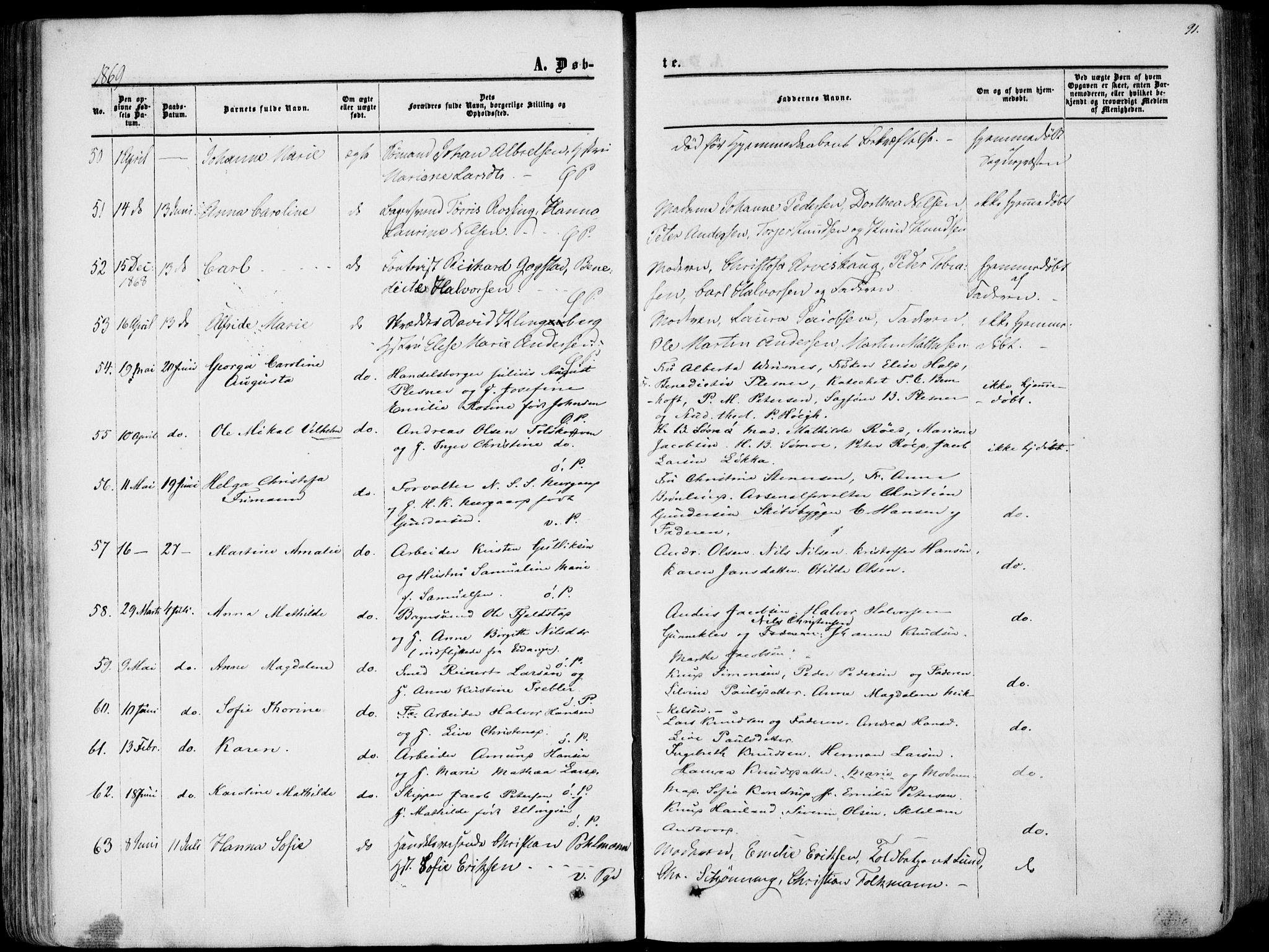Porsgrunn kirkebøker , AV/SAKO-A-104/F/Fa/L0007: Parish register (official) no. 7, 1858-1877, p. 91