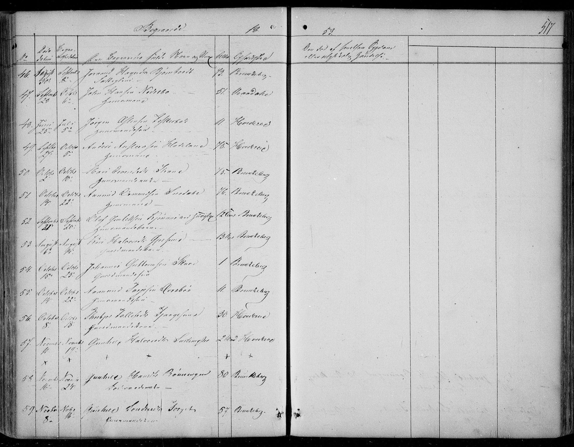Kviteseid kirkebøker, SAKO/A-276/F/Fa/L0006: Parish register (official) no. I 6, 1836-1858, p. 517