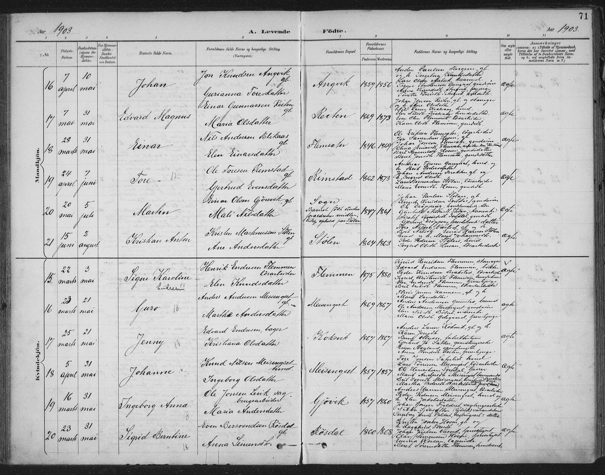 Ministerialprotokoller, klokkerbøker og fødselsregistre - Møre og Romsdal, AV/SAT-A-1454/586/L0988: Parish register (official) no. 586A14, 1893-1905, p. 71