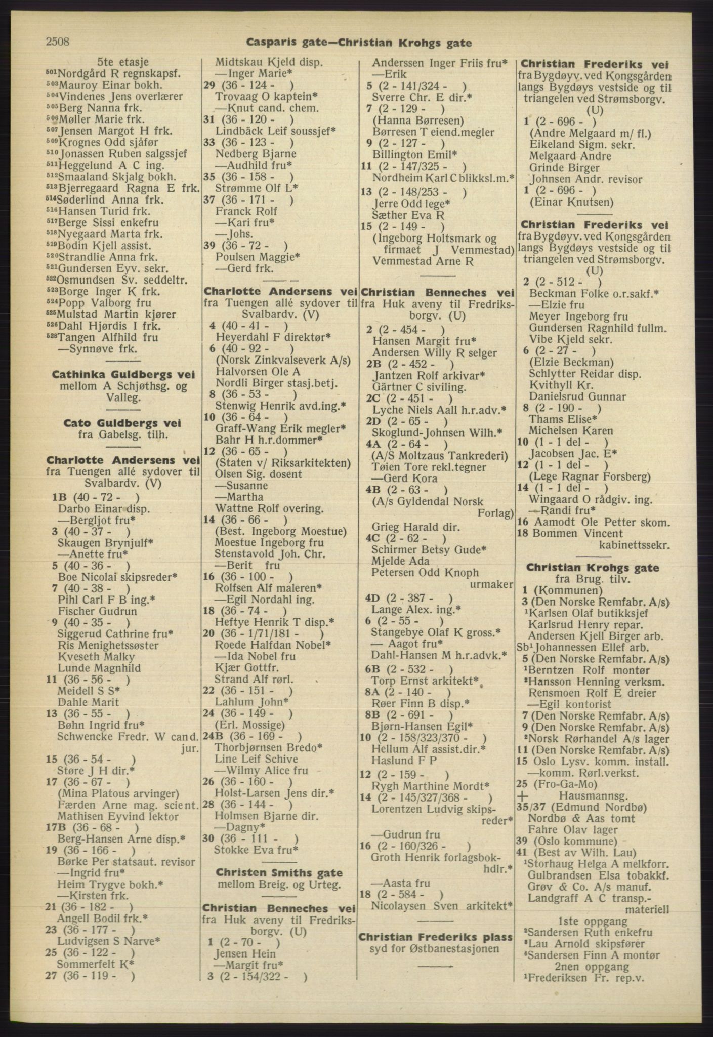 Kristiania/Oslo adressebok, PUBL/-, 1960-1961, p. 2508