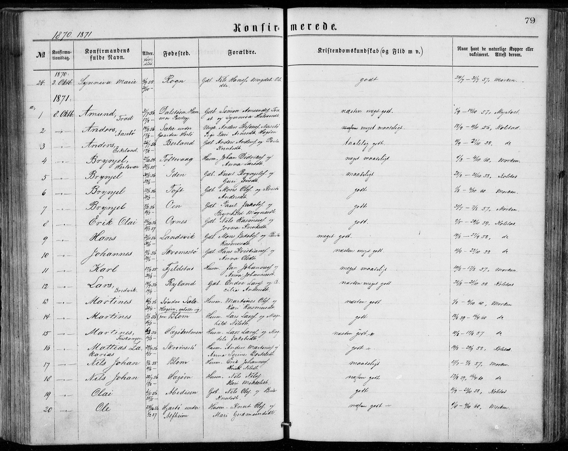 Herdla Sokneprestembete, AV/SAB-A-75701/H/Haa: Parish register (official) no. A 2, 1869-1877, p. 79