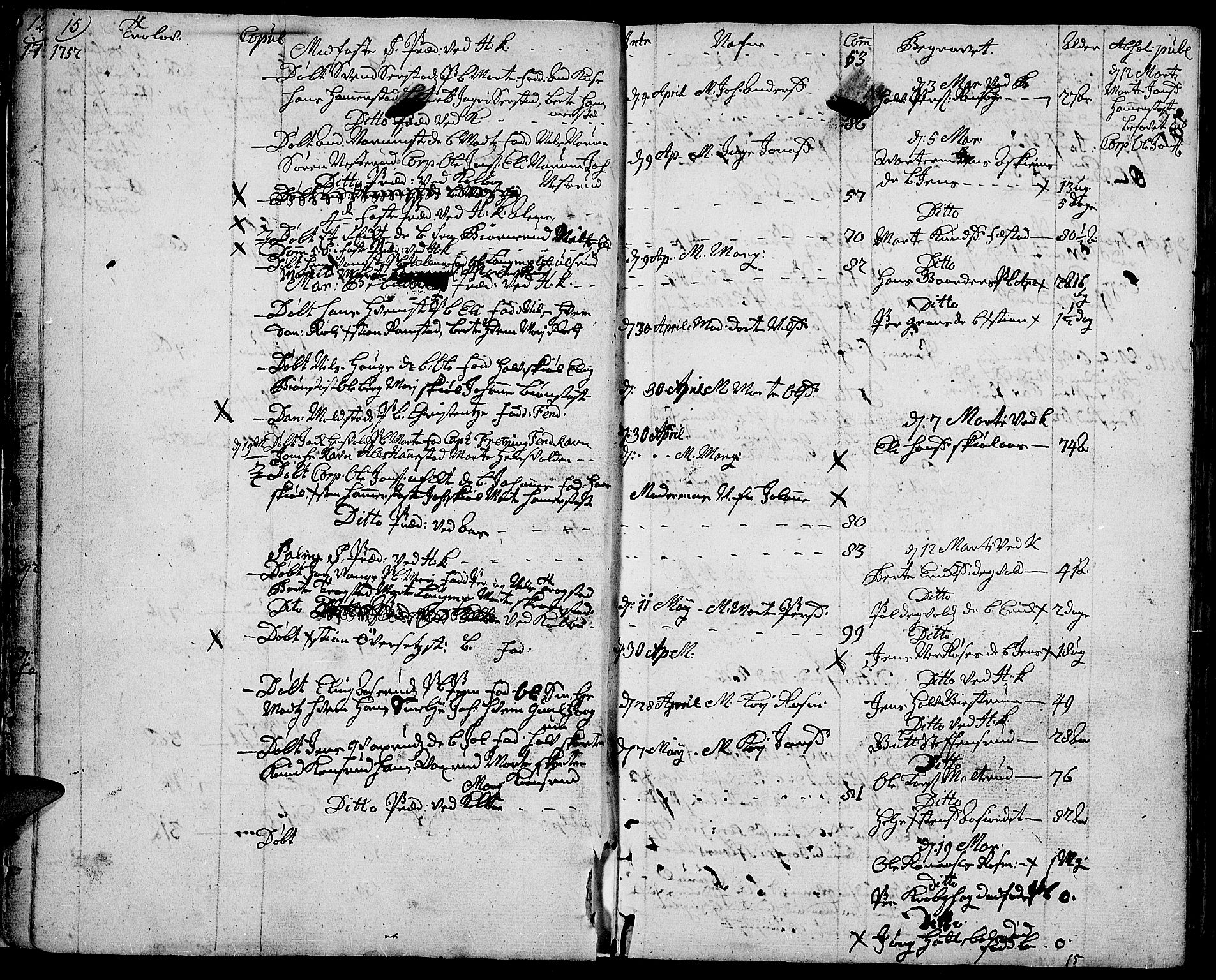 Toten prestekontor, AV/SAH-PREST-102/H/Ha/Haa/L0004: Parish register (official) no. 4, 1751-1761, p. 15