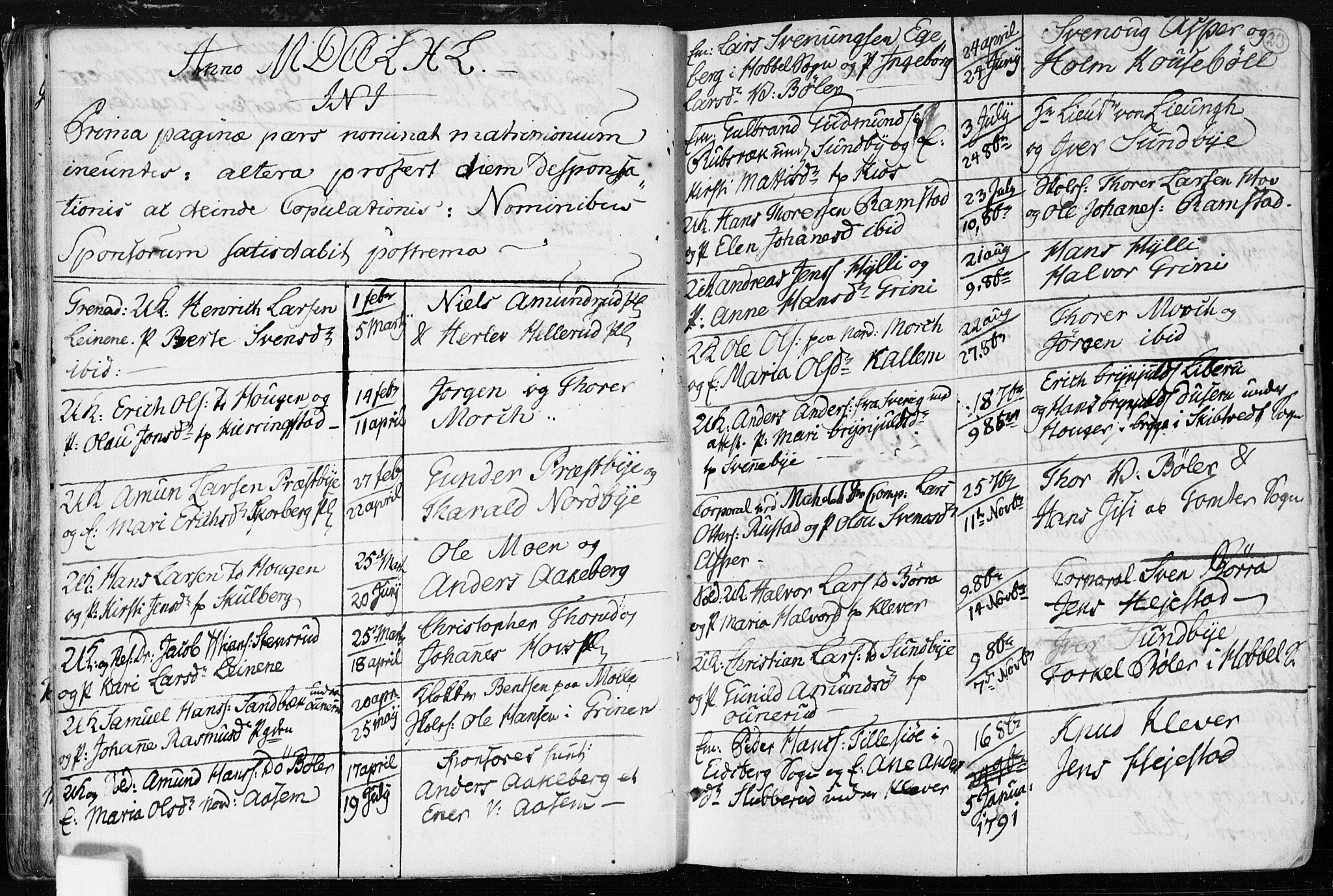 Spydeberg prestekontor Kirkebøker, AV/SAO-A-10924/F/Fa/L0003: Parish register (official) no. I 3, 1778-1814, p. 23