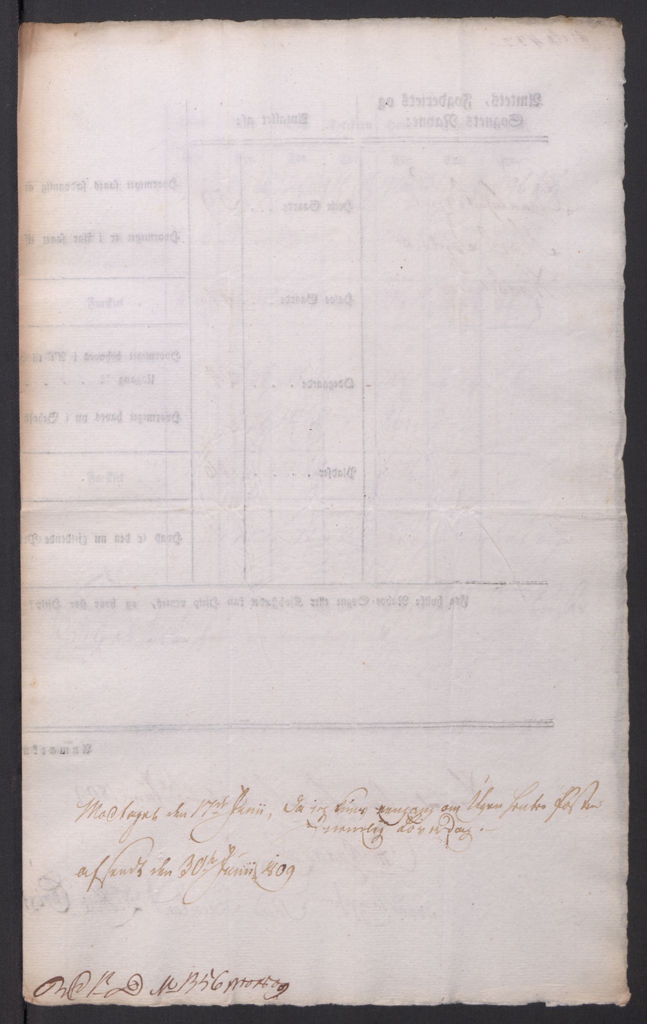 Regjeringskommisjonen 1807-1810, 1. kontor/byrå, AV/RA-EA-2871/Dd/L0014: Kornavl: De utfyldte skjemaer fra sognekommisjonene i Kristiania og Kristiansand stift, 1809, p. 16