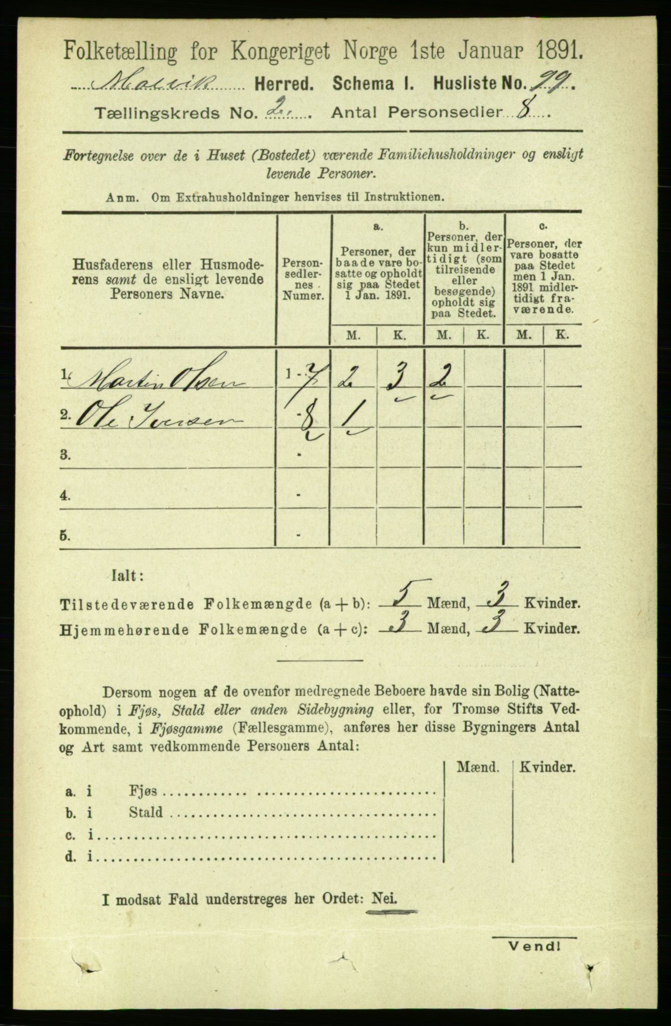 RA, 1891 census for 1663 Malvik, 1891, p. 756