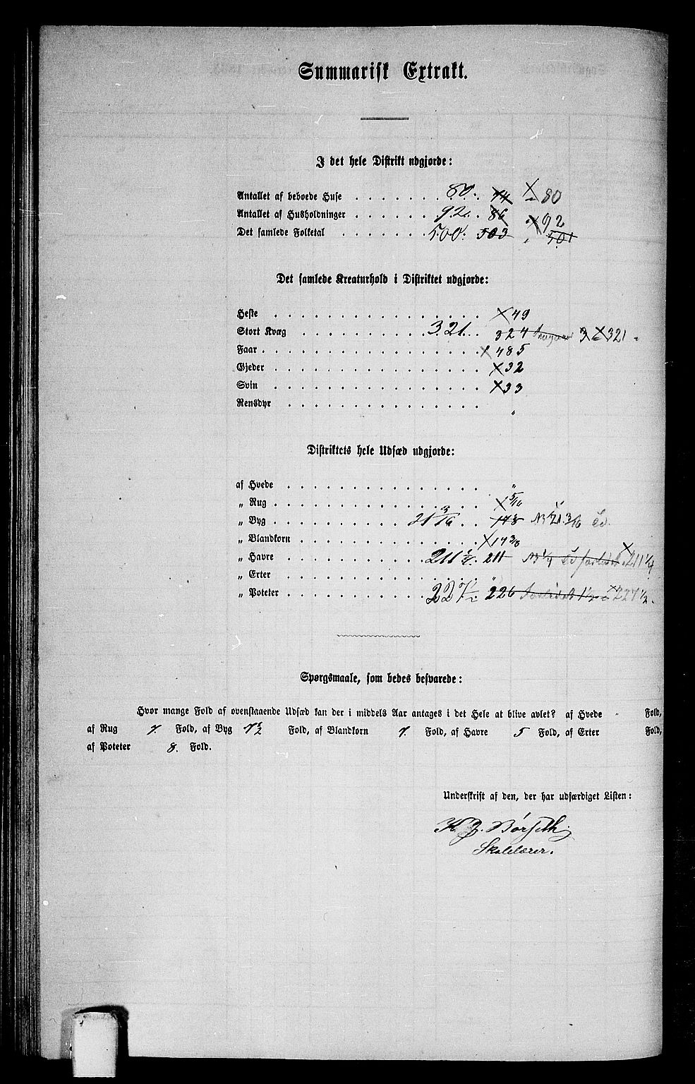 RA, 1865 census for Støren, 1865, p. 169