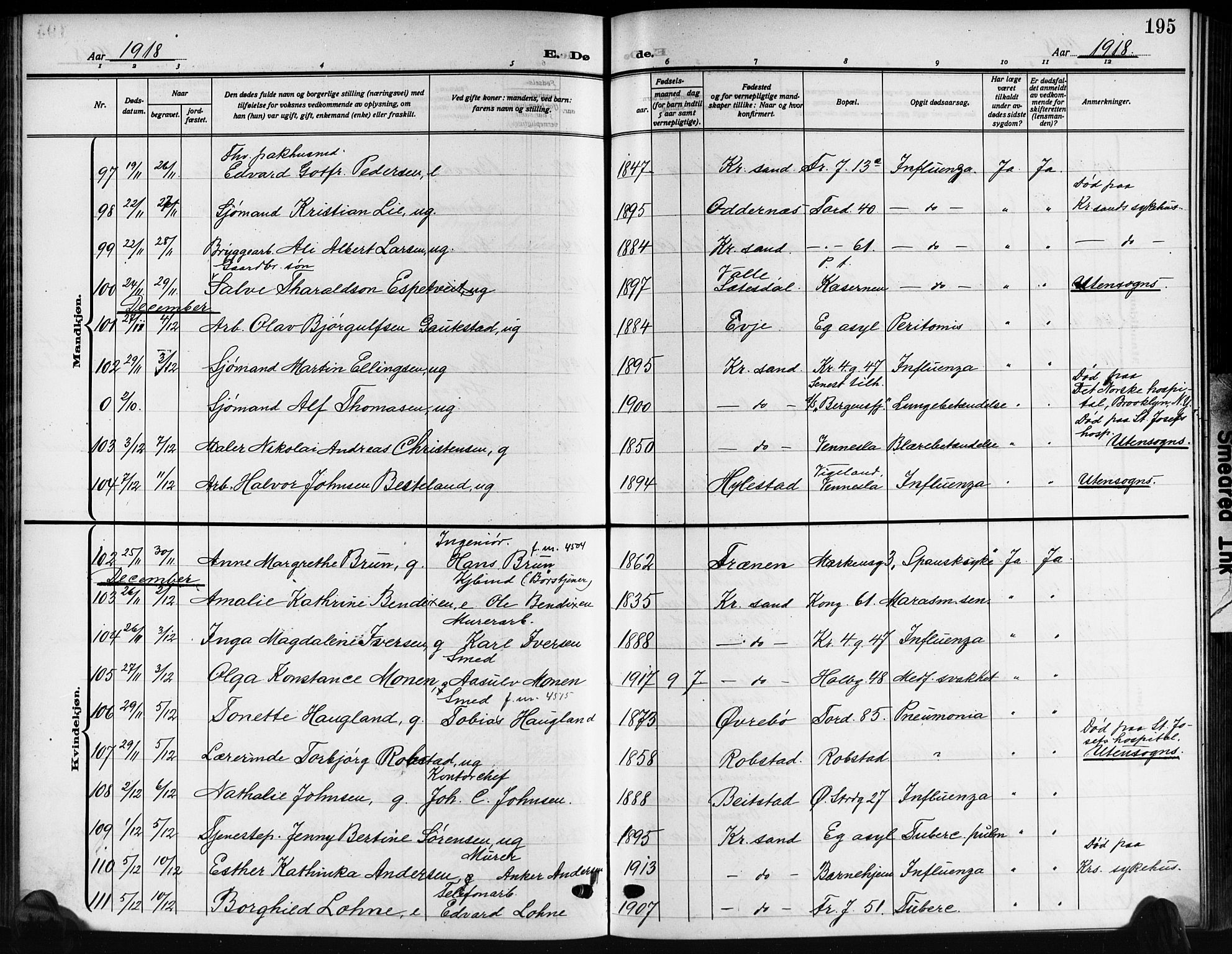 Kristiansand domprosti, SAK/1112-0006/F/Fb/L0022: Parish register (copy) no. B 22, 1915-1925, p. 195