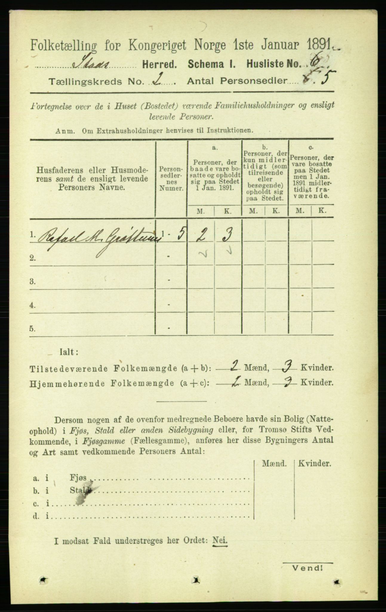 RA, 1891 census for 1734 Stod, 1891, p. 601