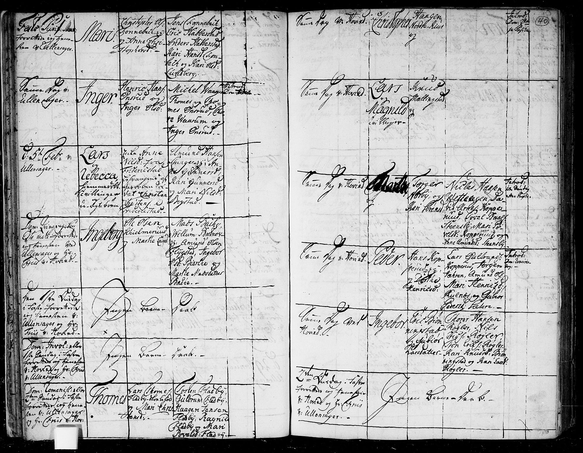 Ullensaker prestekontor Kirkebøker, AV/SAO-A-10236a/F/Fa/L0006: Parish register (official) no. I 6, 1762-1785, p. 40