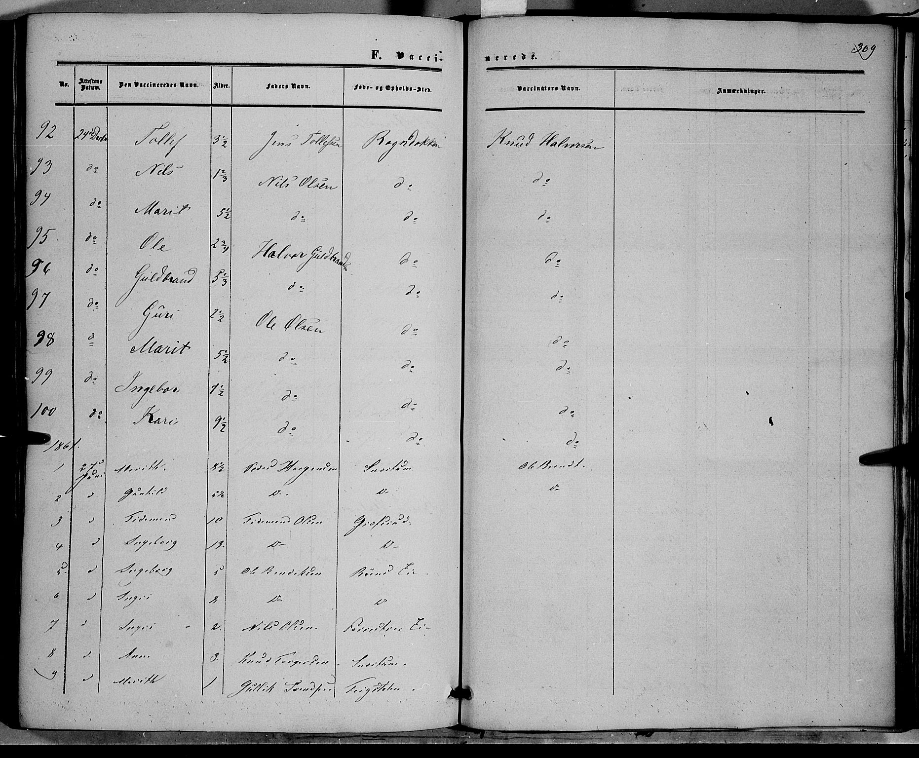 Vestre Slidre prestekontor, SAH/PREST-136/H/Ha/Haa/L0002: Parish register (official) no. 2, 1856-1864, p. 309