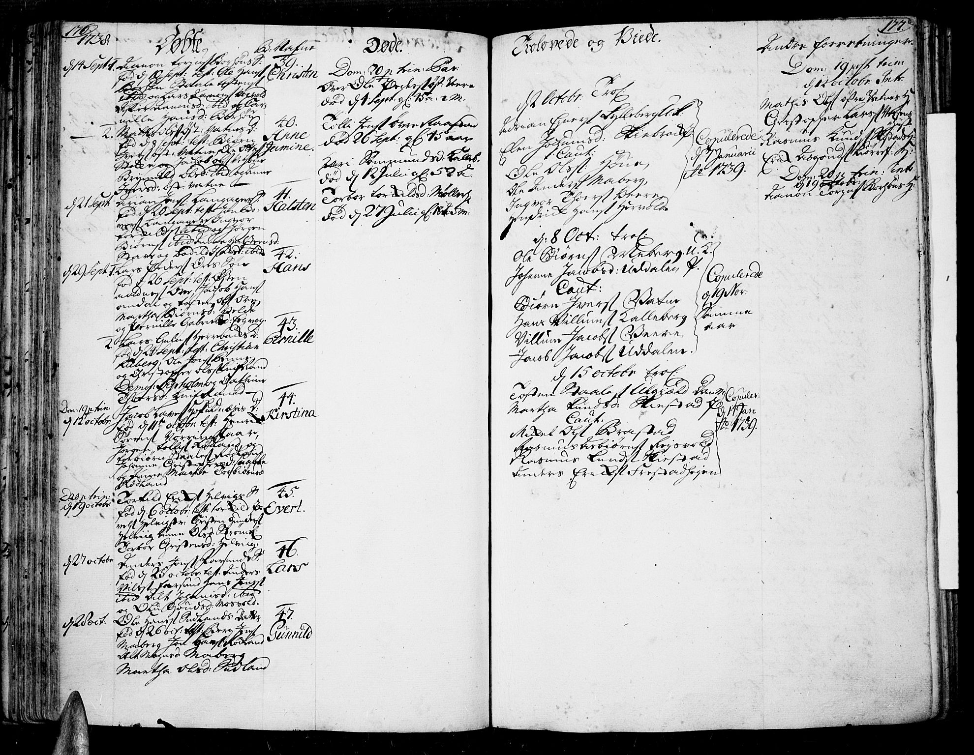 Lista sokneprestkontor, AV/SAK-1111-0027/F/Fa/L0002: Parish register (official) no. A 2 /1, 1726-1742, p. 176-177