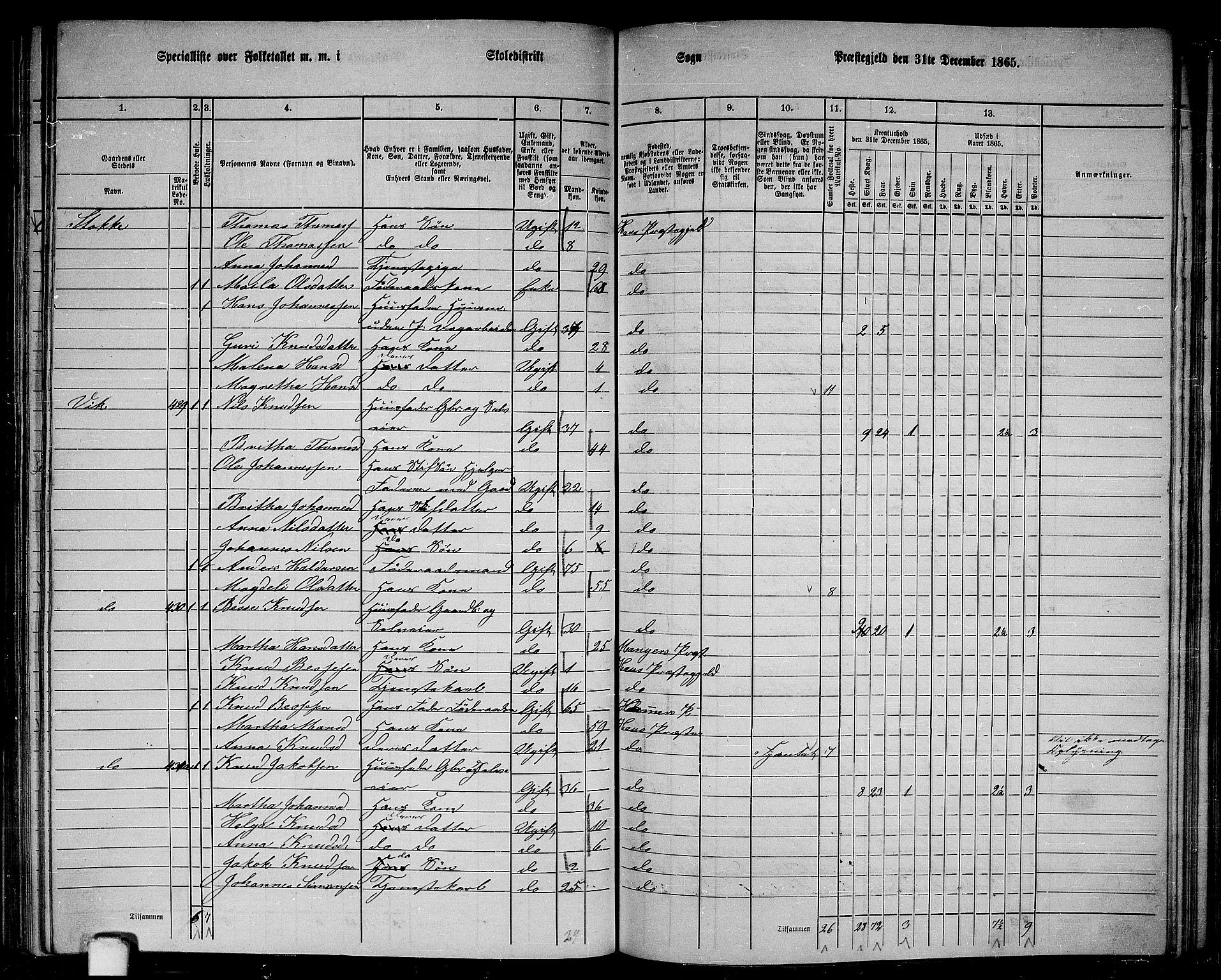 RA, 1865 census for Haus, 1865, p. 169