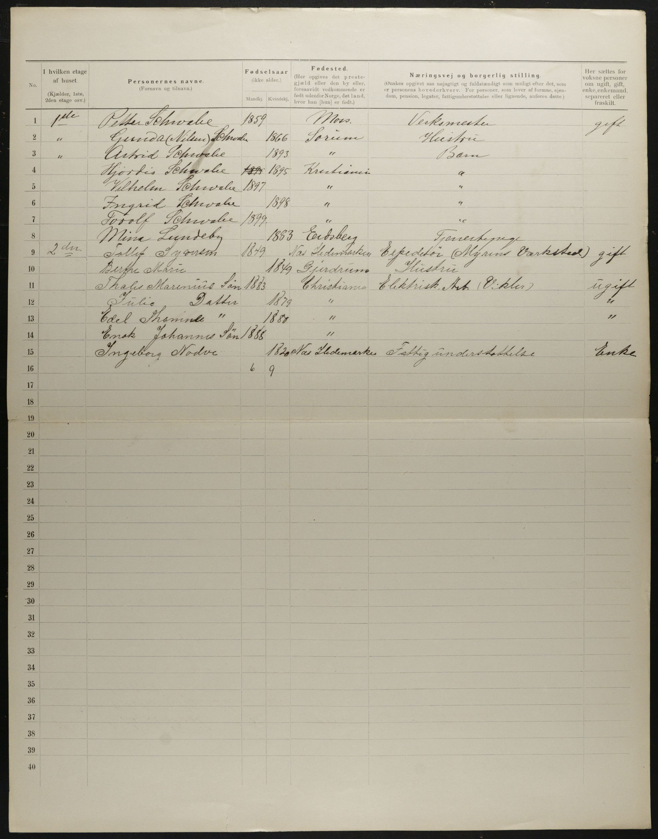 OBA, Municipal Census 1901 for Kristiania, 1901, p. 2488