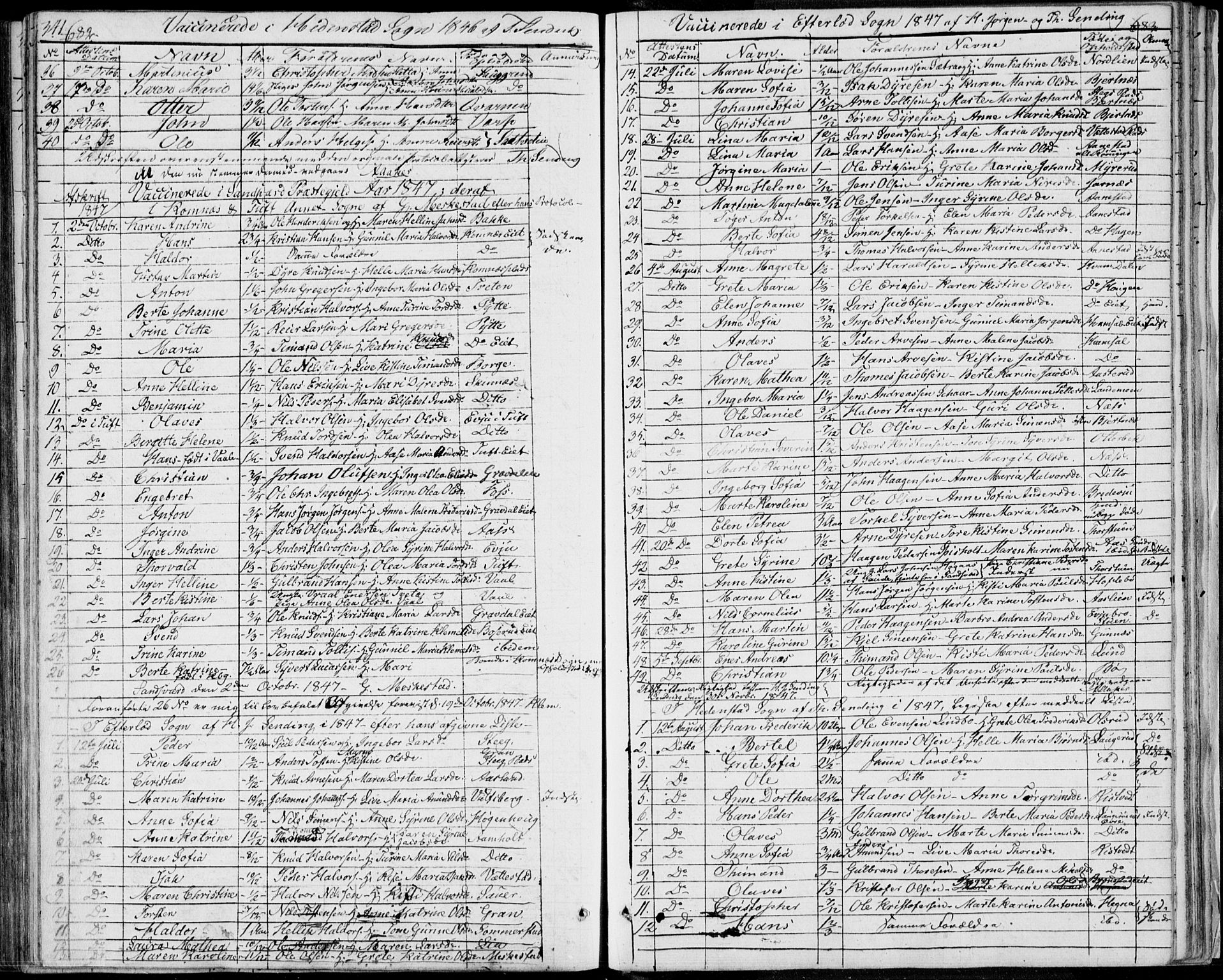 Sandsvær kirkebøker, AV/SAKO-A-244/F/Fa/L0005: Parish register (official) no. I 5, 1840-1856, p. 682-683