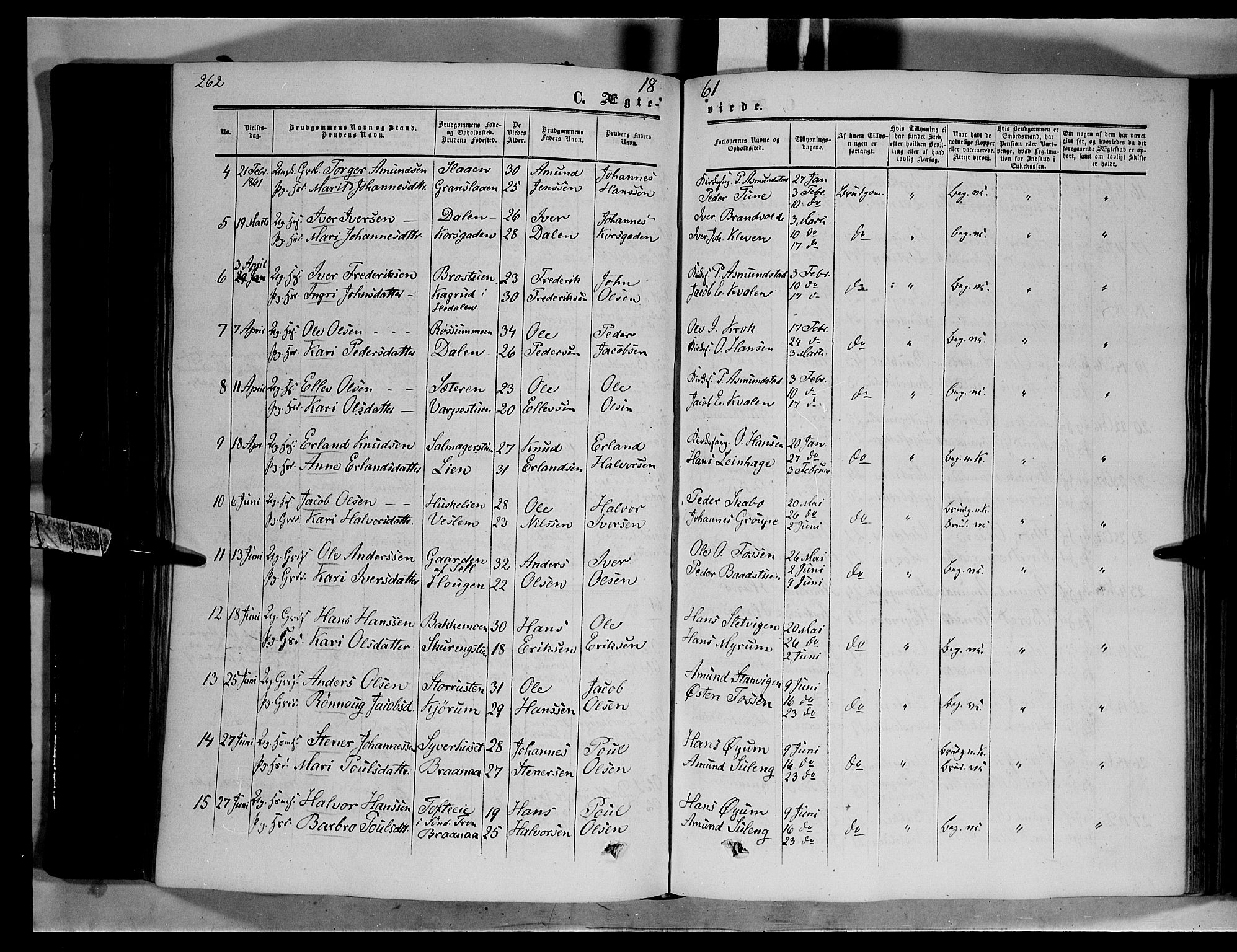Nord-Fron prestekontor, SAH/PREST-080/H/Ha/Haa/L0001: Parish register (official) no. 1, 1851-1864, p. 262