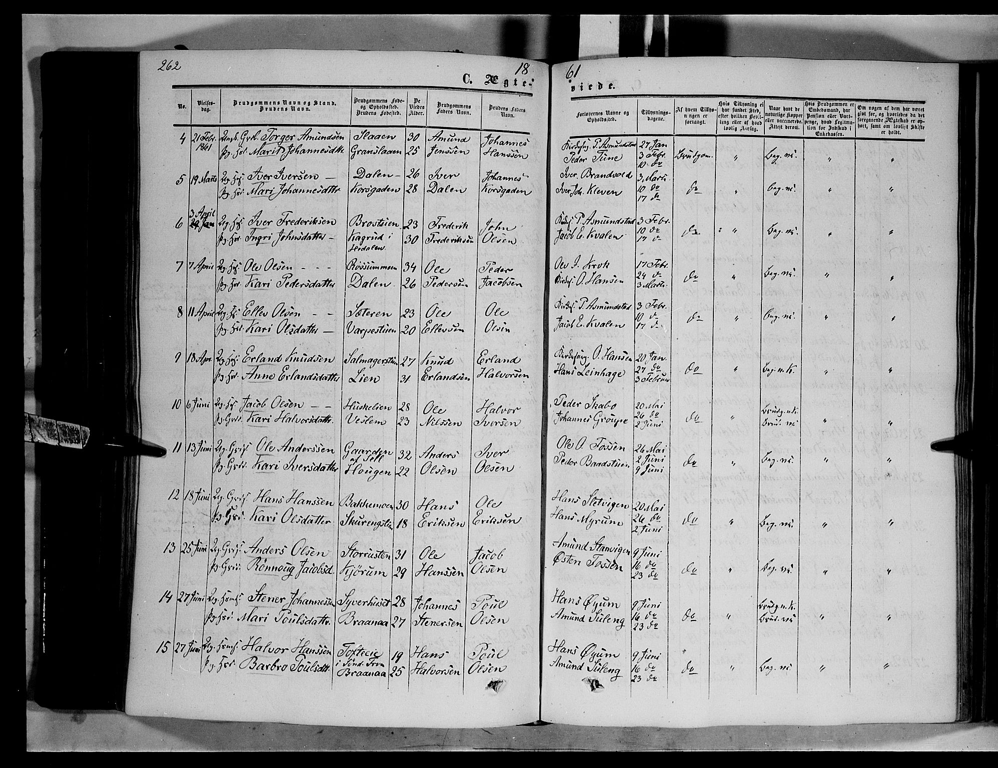 Nord-Fron prestekontor, AV/SAH-PREST-080/H/Ha/Haa/L0001: Parish register (official) no. 1, 1851-1864, p. 262