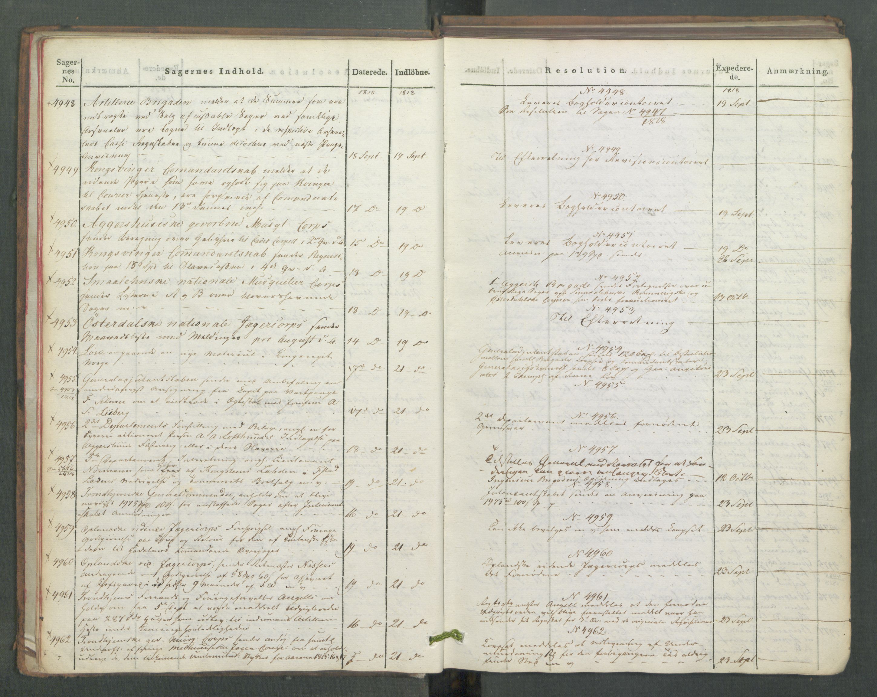 Armédepartementet, AV/RA-RAFA-3493/C/Ca/L0016: 6. Departements Journal, 1818