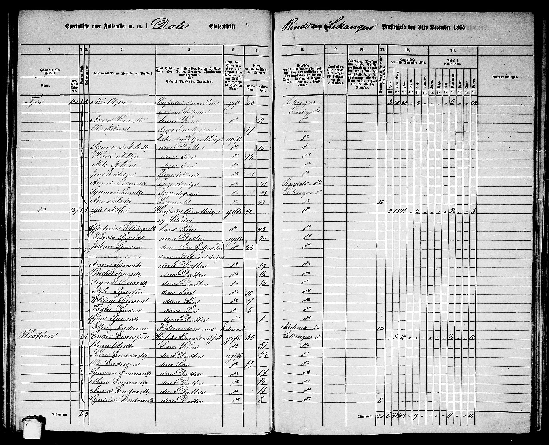 RA, 1865 census for Leikanger, 1865, p. 77