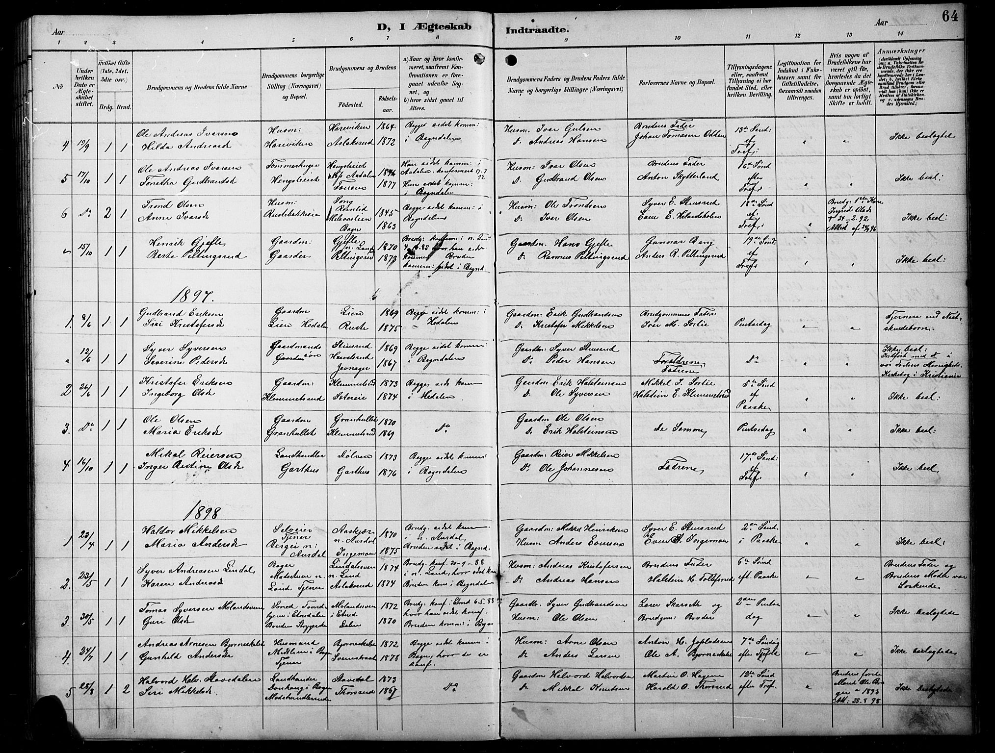 Sør-Aurdal prestekontor, AV/SAH-PREST-128/H/Ha/Hab/L0008: Parish register (copy) no. 8, 1894-1921, p. 64