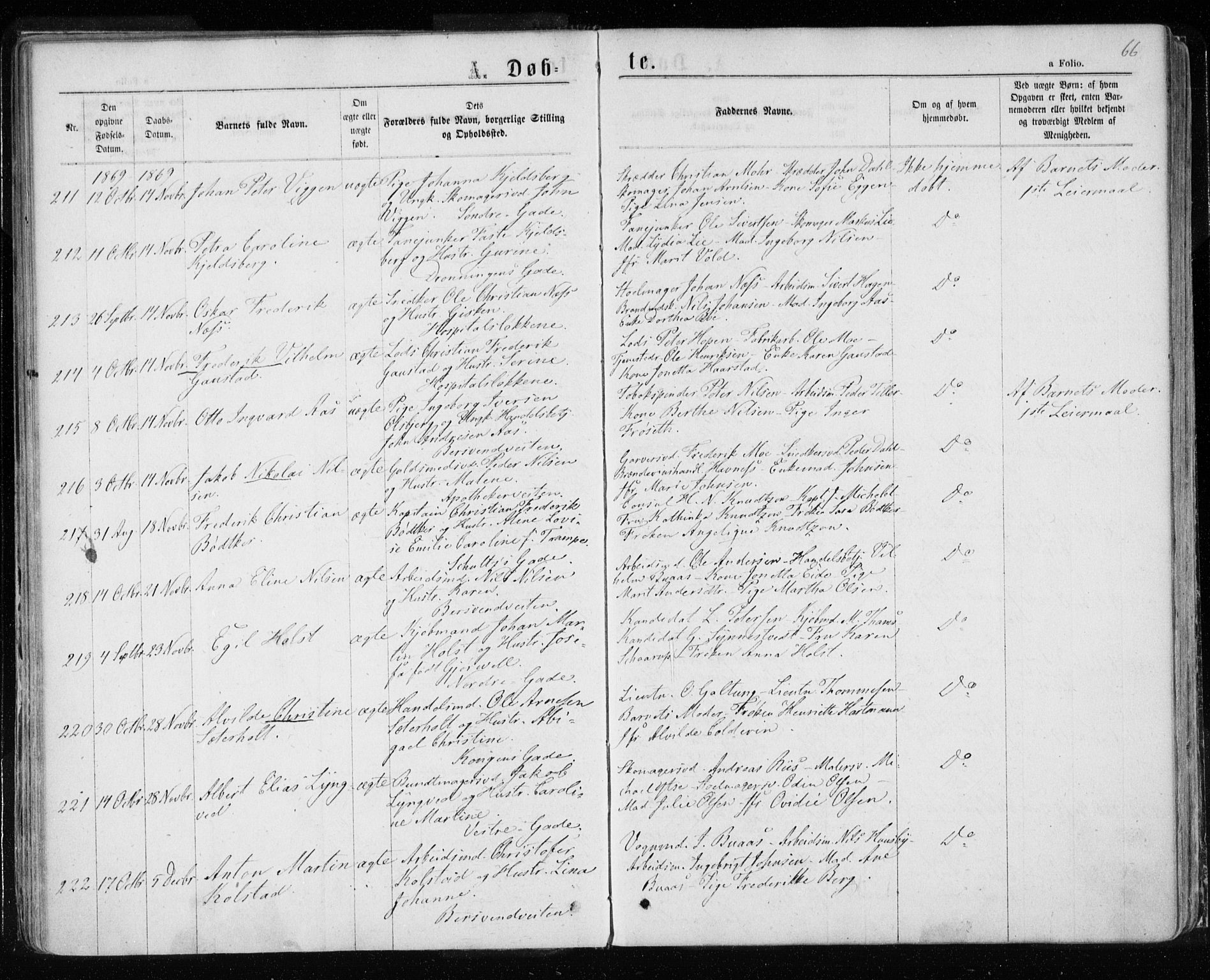 Ministerialprotokoller, klokkerbøker og fødselsregistre - Sør-Trøndelag, SAT/A-1456/601/L0054: Parish register (official) no. 601A22, 1866-1877, p. 66