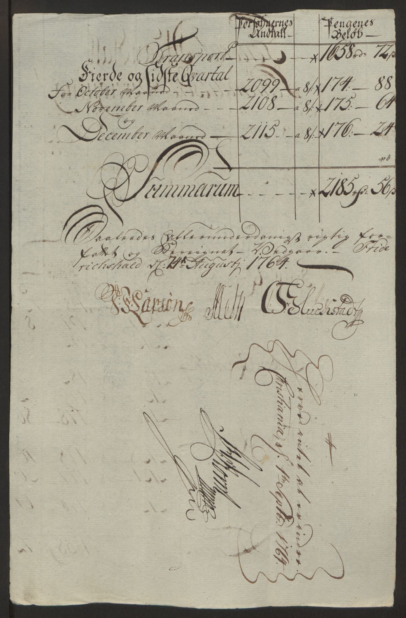 Rentekammeret inntil 1814, Reviderte regnskaper, Byregnskaper, RA/EA-4066/R/Ra/L0006/0001: [A4] Kontribusjonsregnskap / Ekstraskatt, 1762-1772, p. 97