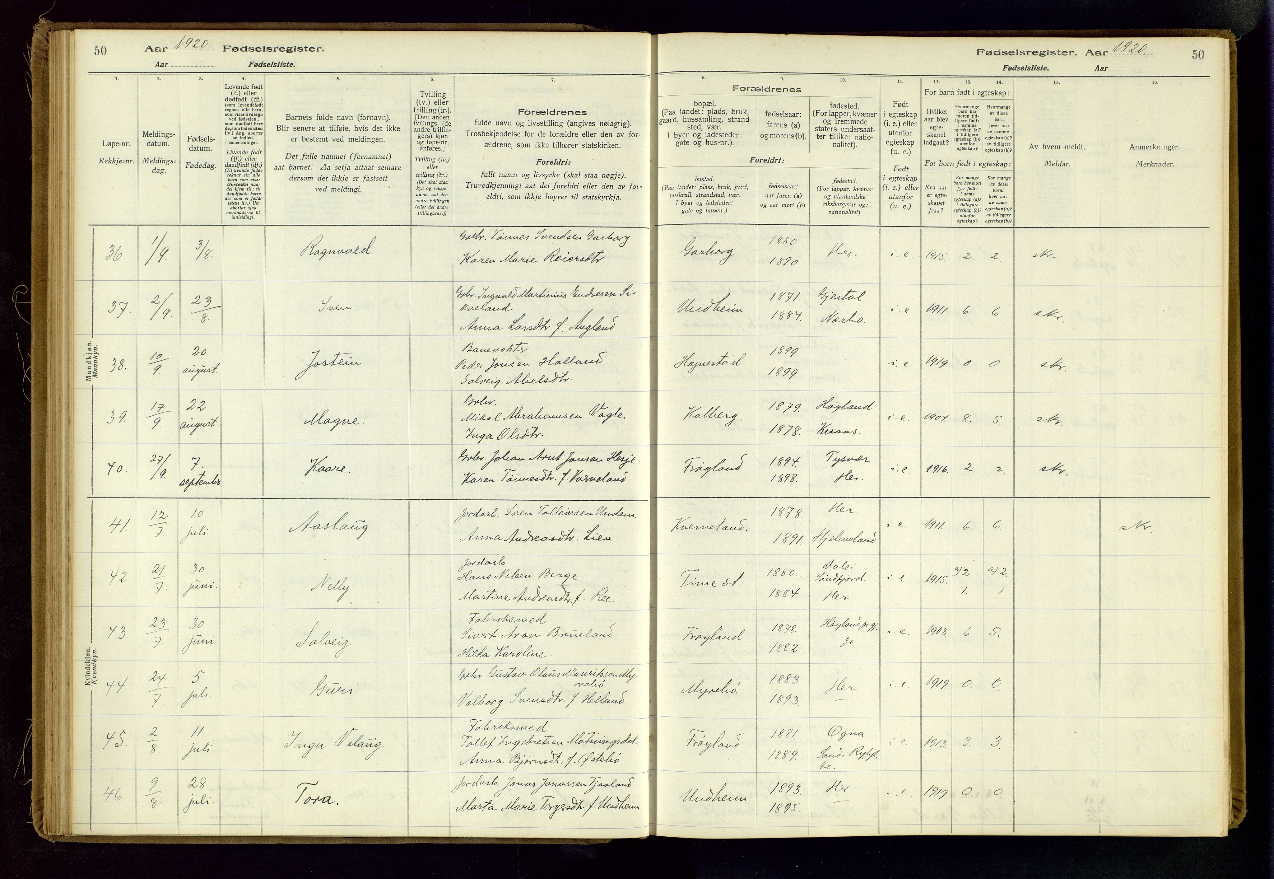 Time sokneprestkontor, AV/SAST-A-101795/001/704BA/L0001: Birth register no. 1, 1916-1934, p. 50