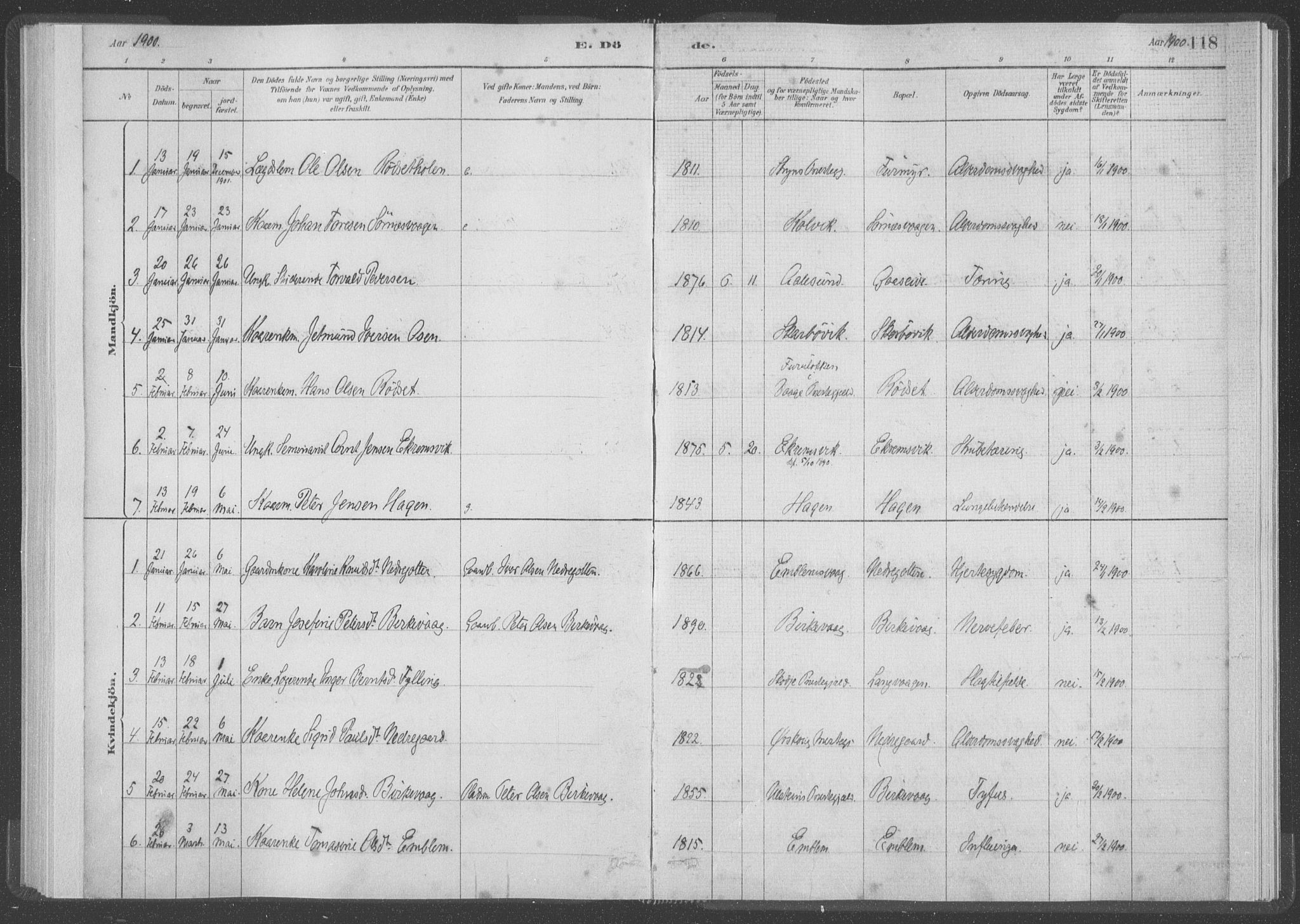 Ministerialprotokoller, klokkerbøker og fødselsregistre - Møre og Romsdal, AV/SAT-A-1454/528/L0403: Parish register (official) no. 528A13I, 1880-1947, p. 118