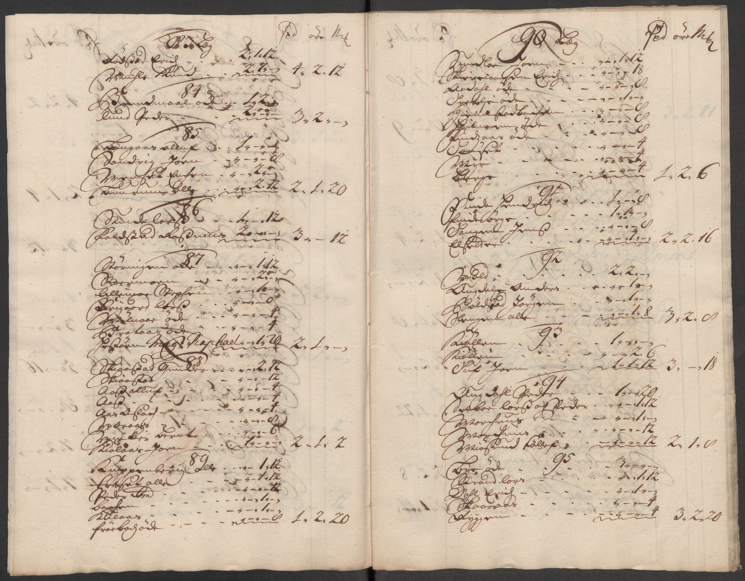 Rentekammeret inntil 1814, Reviderte regnskaper, Fogderegnskap, AV/RA-EA-4092/R62/L4205: Fogderegnskap Stjørdal og Verdal, 1715, p. 96