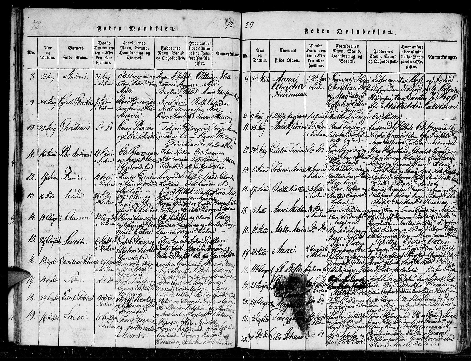 Holum sokneprestkontor, AV/SAK-1111-0022/F/Fa/Faa/L0004: Parish register (official) no. A 4, 1820-1849, p. 72-73