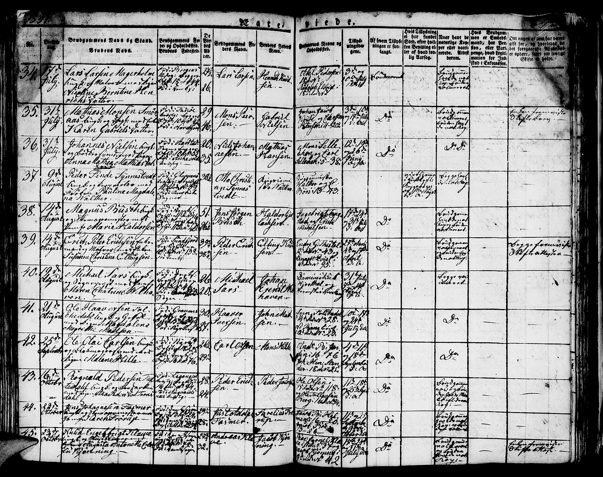 Domkirken sokneprestembete, SAB/A-74801/H/Hab/L0002: Parish register (copy) no. A 2, 1821-1839, p. 440