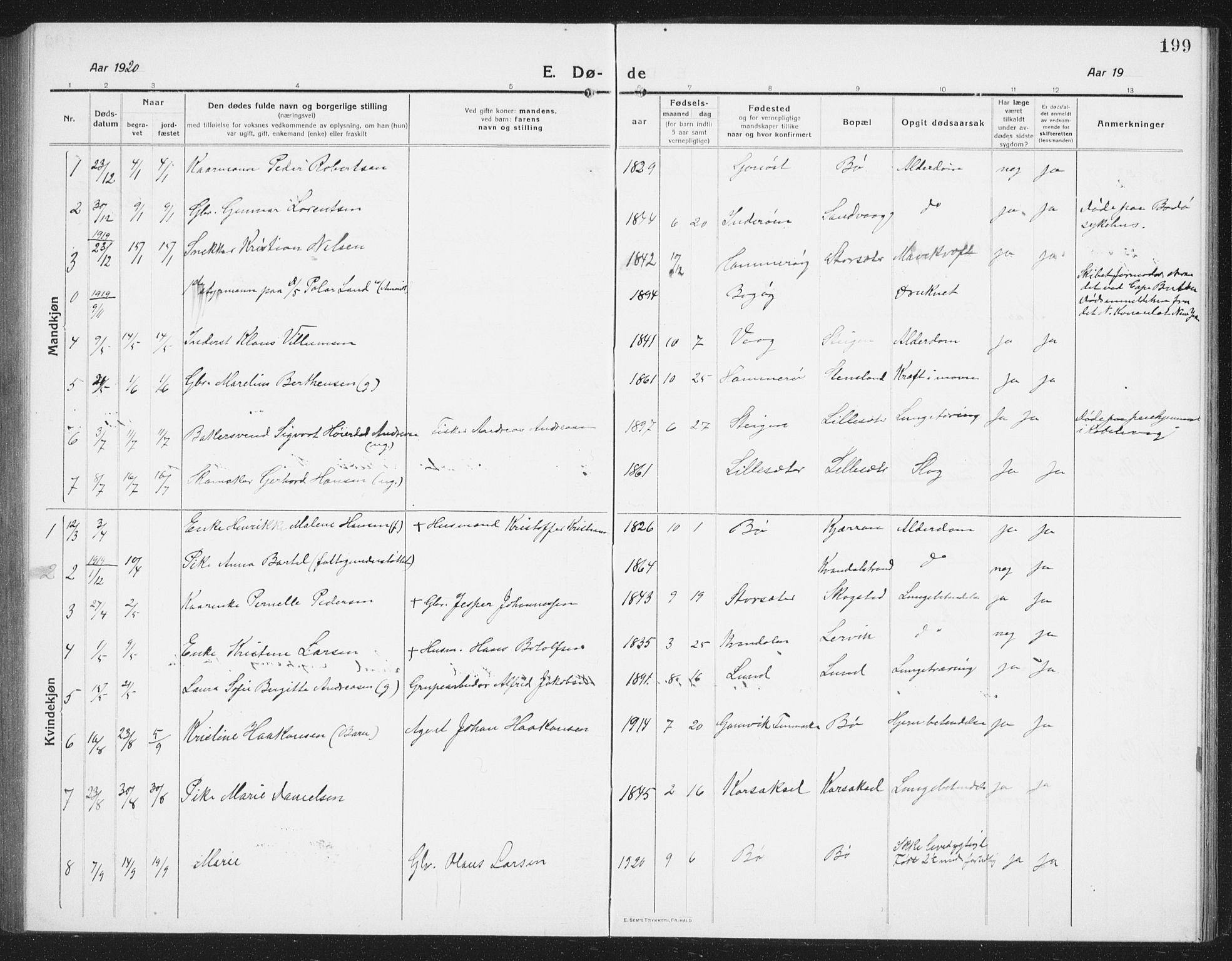 Ministerialprotokoller, klokkerbøker og fødselsregistre - Nordland, SAT/A-1459/855/L0817: Parish register (copy) no. 855C06, 1917-1934, p. 199