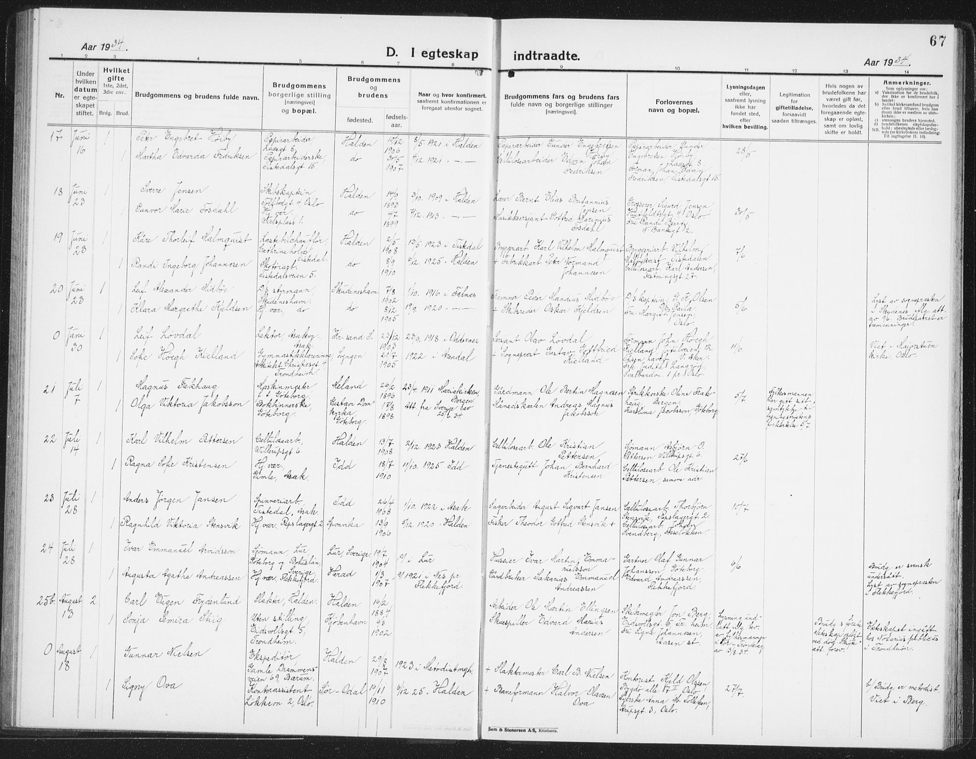 Halden prestekontor Kirkebøker, SAO/A-10909/G/Ga/L0014: Parish register (copy) no. 14, 1925-1943, p. 67