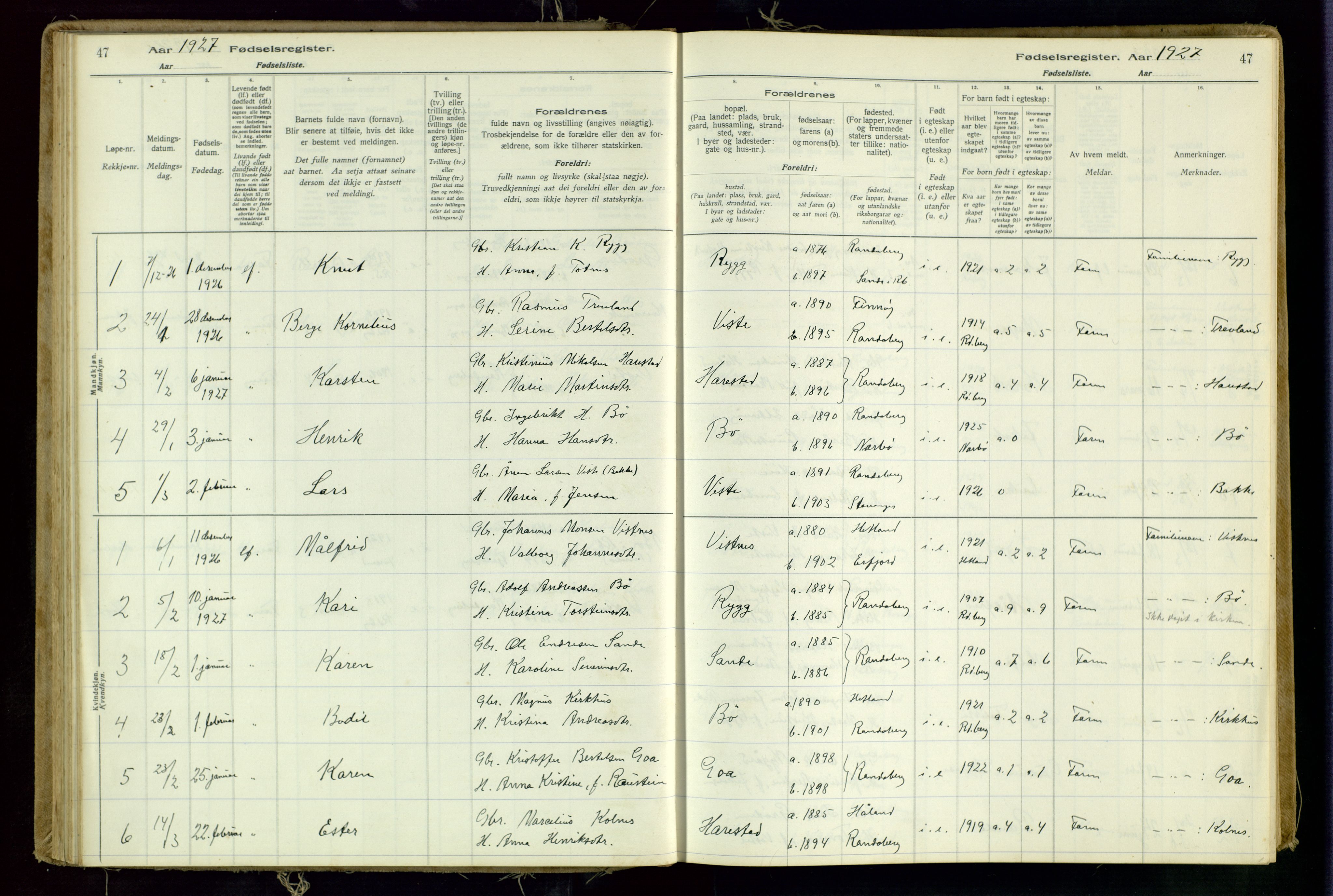Hetland sokneprestkontor, SAST/A-101826/70/704BA/L0001: Birth register no. 1, 1916-1954, p. 47