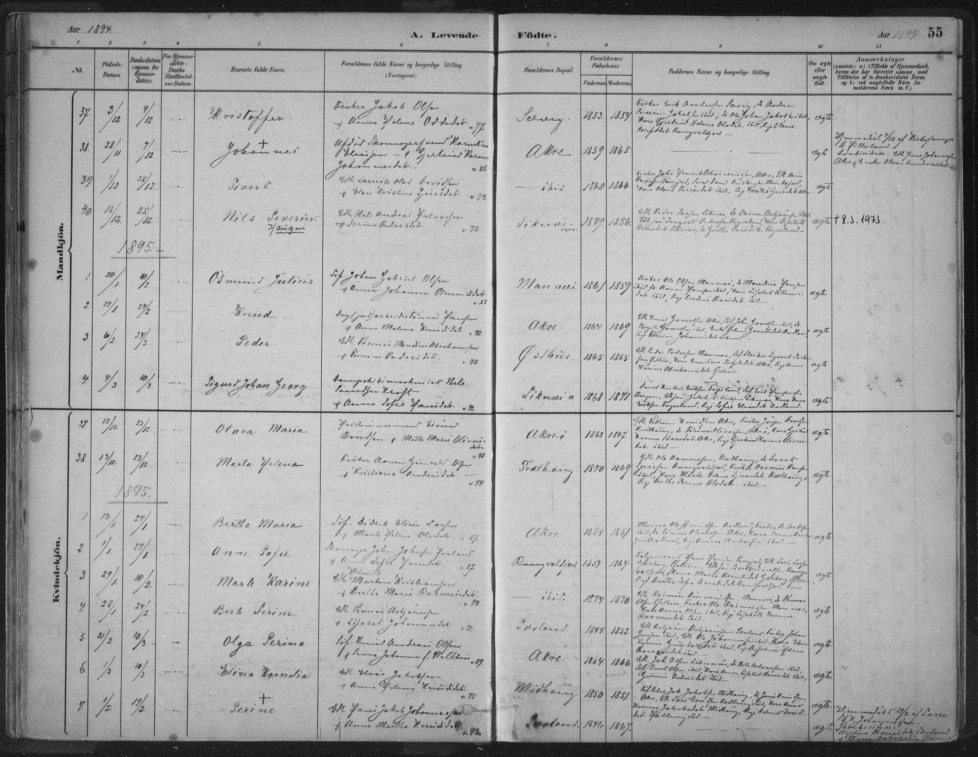 Kopervik sokneprestkontor, SAST/A-101850/H/Ha/Haa/L0004: Parish register (official) no. A 4, 1882-1905, p. 55