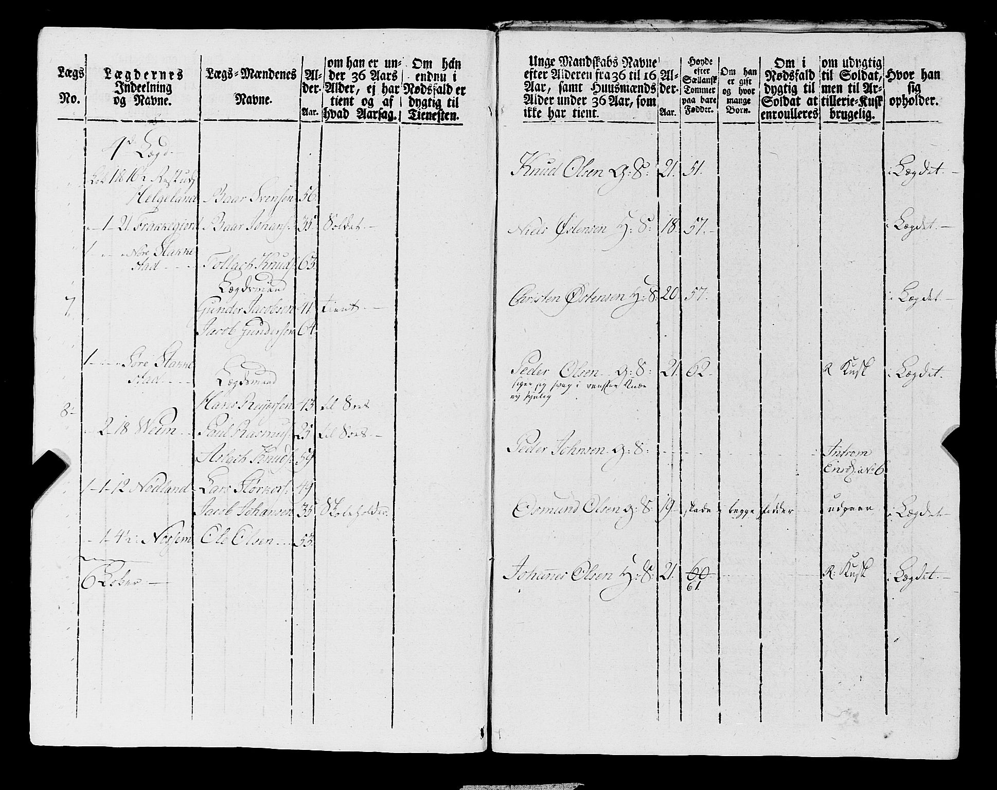 Fylkesmannen i Rogaland, AV/SAST-A-101928/99/3/325/325CA, 1655-1832, p. 6883