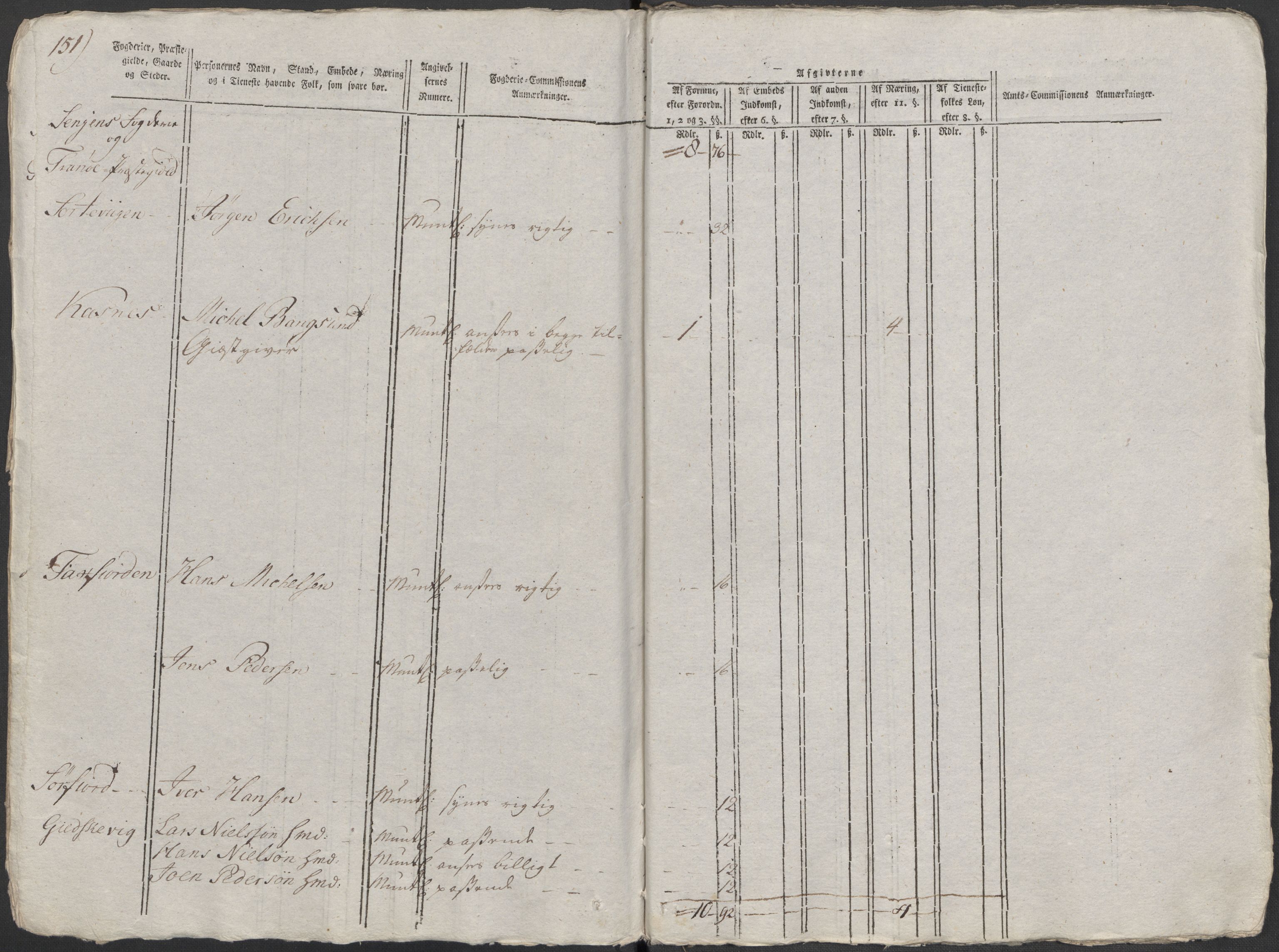 Rentekammeret inntil 1814, Reviderte regnskaper, Mindre regnskaper, AV/RA-EA-4068/Rf/Rfe/L0042:  Senja og Troms fogderi, 1789, p. 268