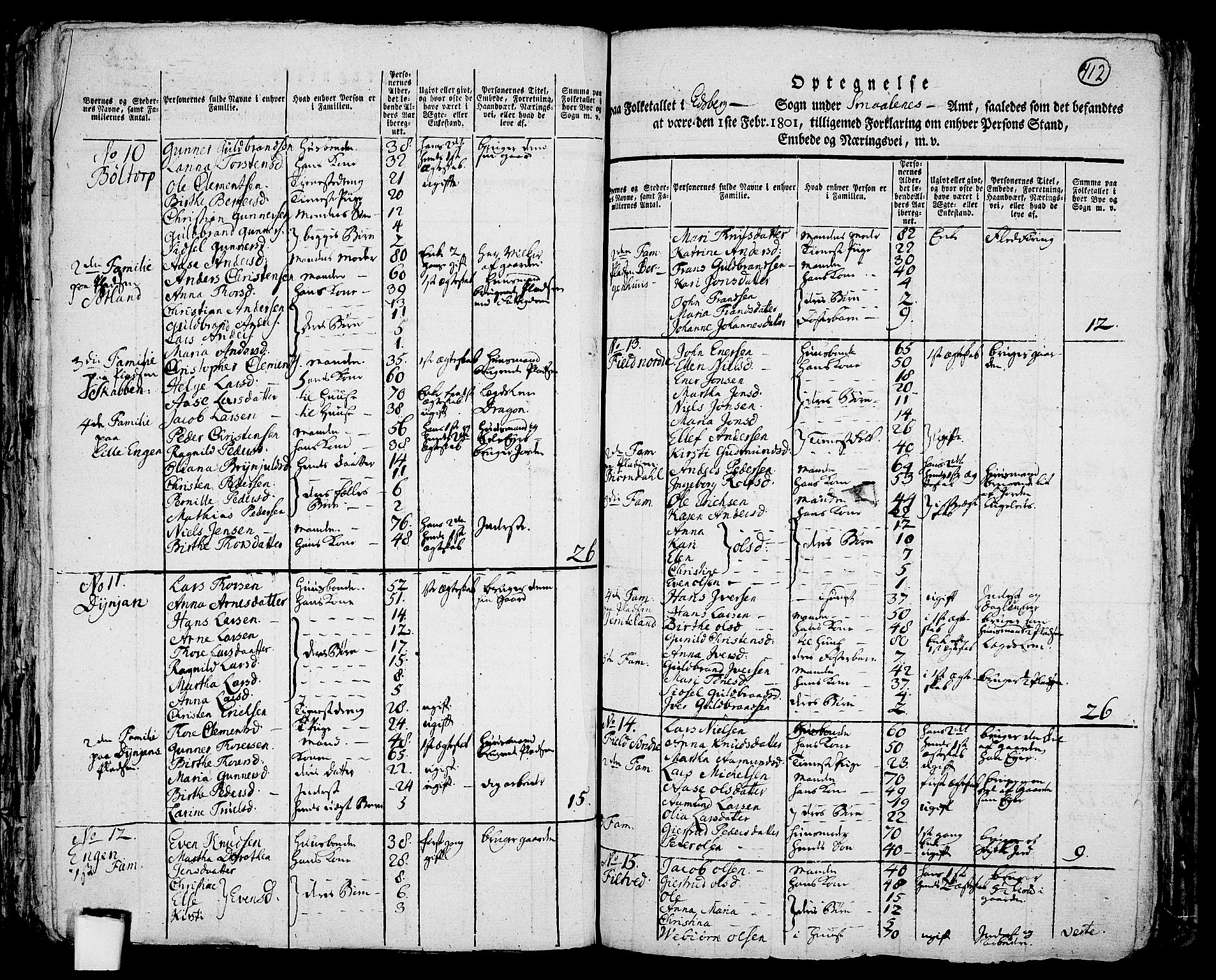 RA, 1801 census for 0125P Eidsberg, 1801, p. 411b-412a