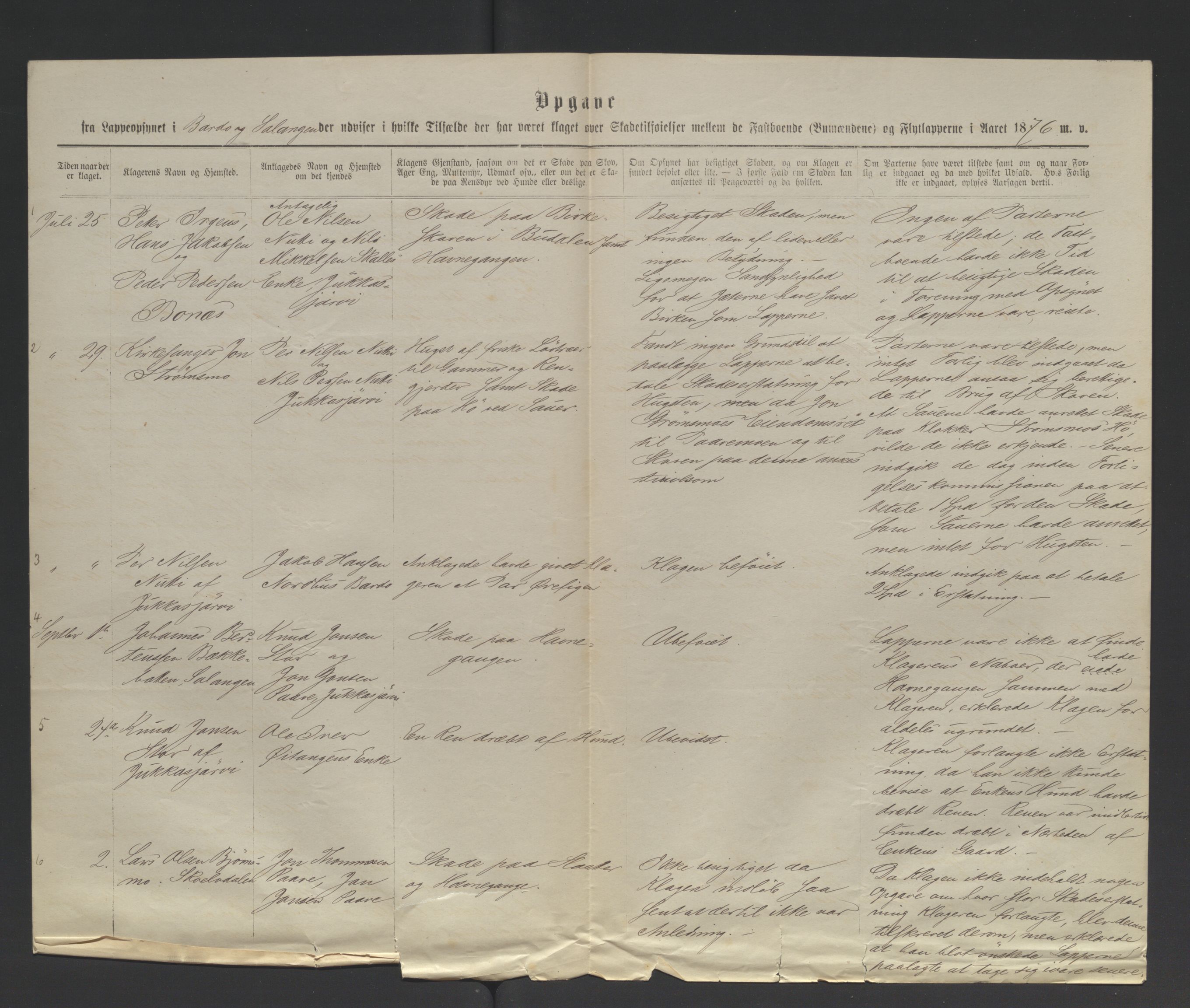 Fylkesmannen i Troms, SATØ/S-0001/A7.46/L2460/0001: Samiske saker / Lappevesenet - årsberetninger, 1867-1877, p. 447