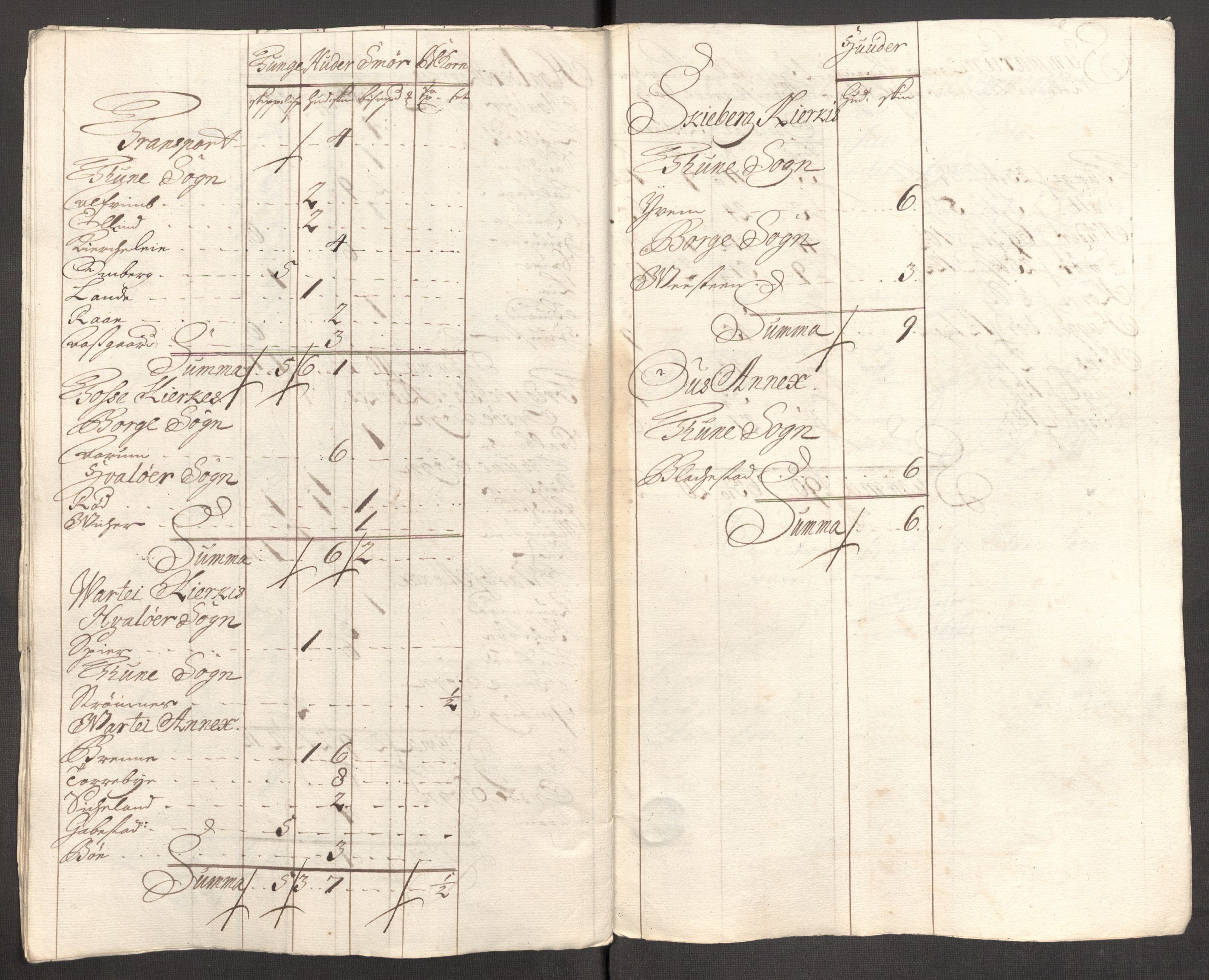 Rentekammeret inntil 1814, Reviderte regnskaper, Fogderegnskap, AV/RA-EA-4092/R04/L0138: Fogderegnskap Moss, Onsøy, Tune, Veme og Åbygge, 1713-1714, p. 156