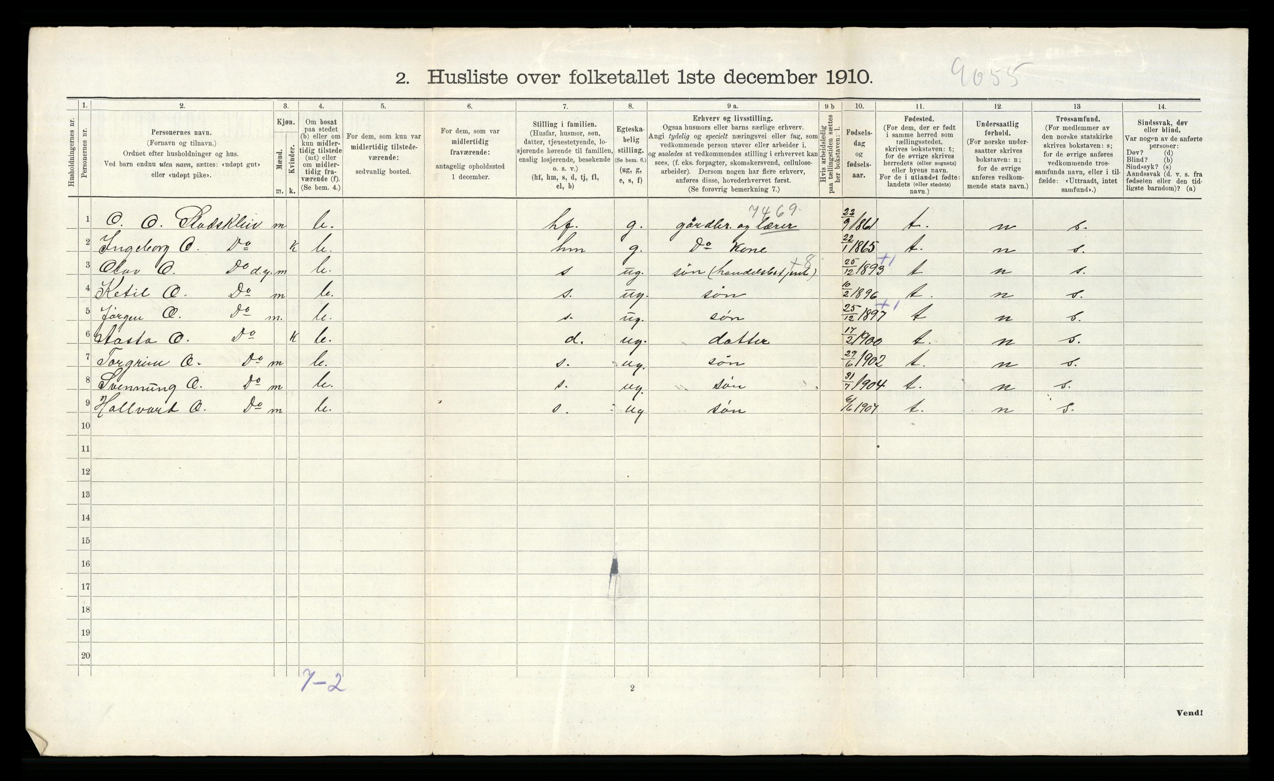 RA, 1910 census for Bø, 1910, p. 252