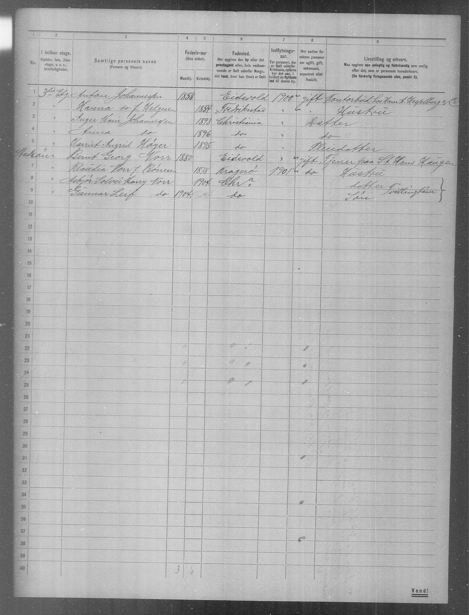 OBA, Municipal Census 1904 for Kristiania, 1904, p. 500