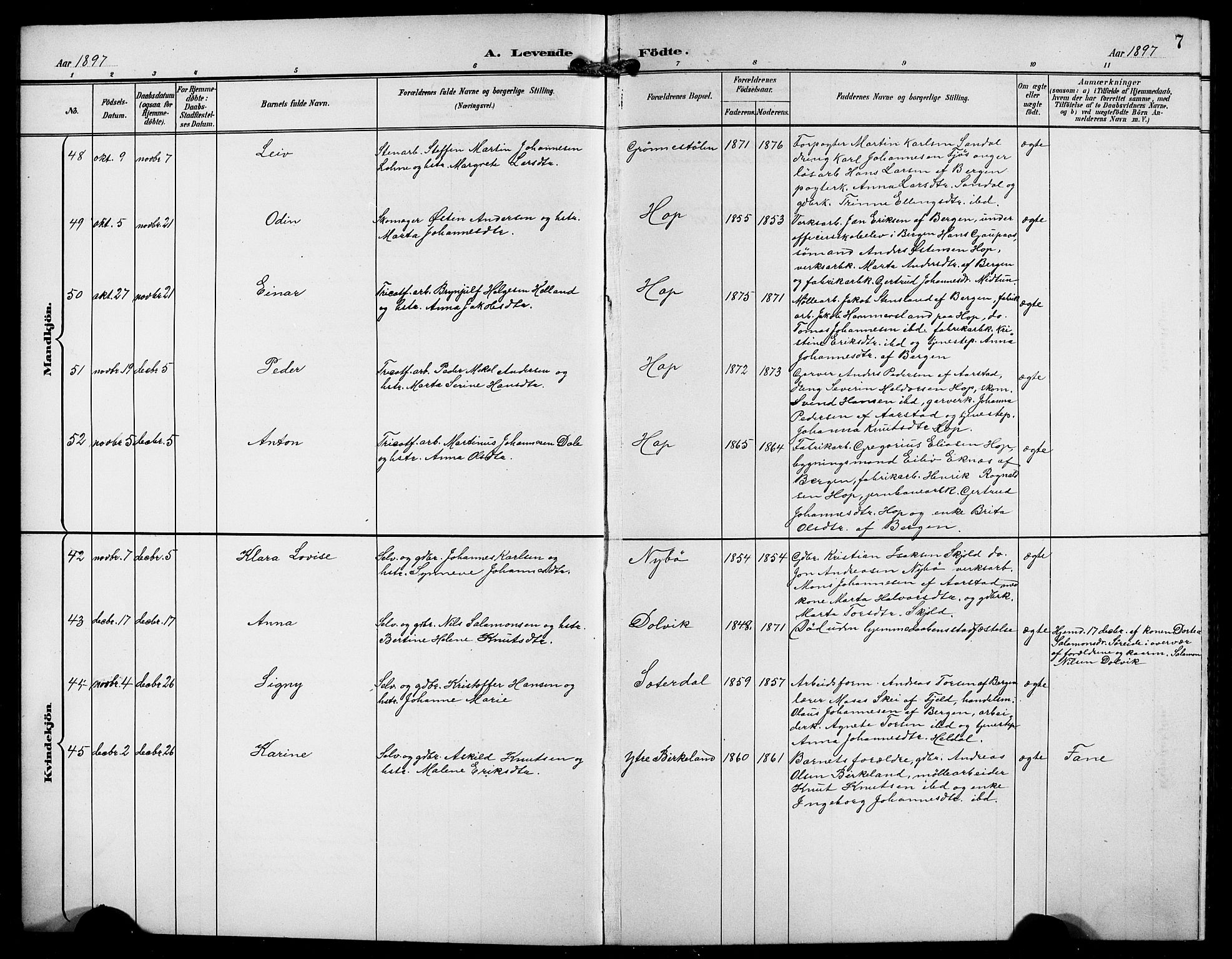 Birkeland Sokneprestembete, AV/SAB-A-74601/H/Hab: Parish register (copy) no. A 5, 1897-1905, p. 7