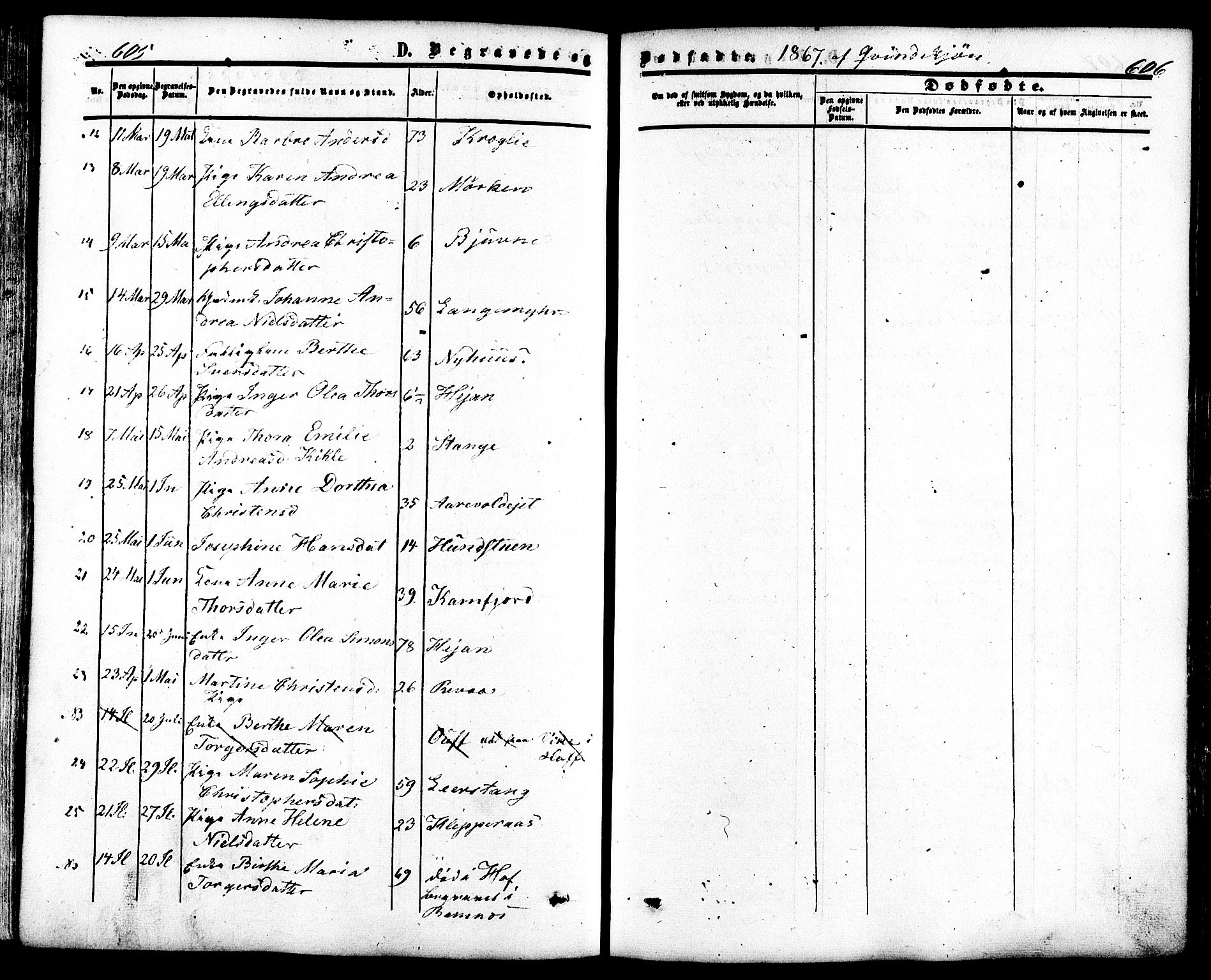 Ramnes kirkebøker, SAKO/A-314/F/Fa/L0006: Parish register (official) no. I 6, 1862-1877, p. 605-606