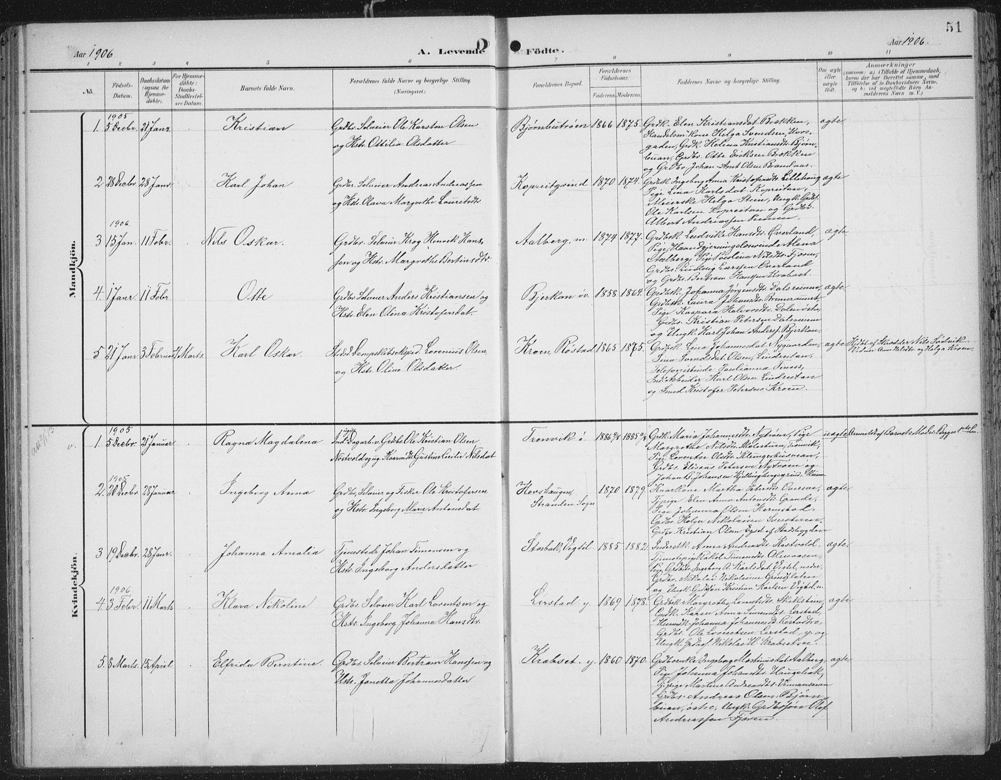 Ministerialprotokoller, klokkerbøker og fødselsregistre - Nord-Trøndelag, SAT/A-1458/701/L0011: Parish register (official) no. 701A11, 1899-1915, p. 51
