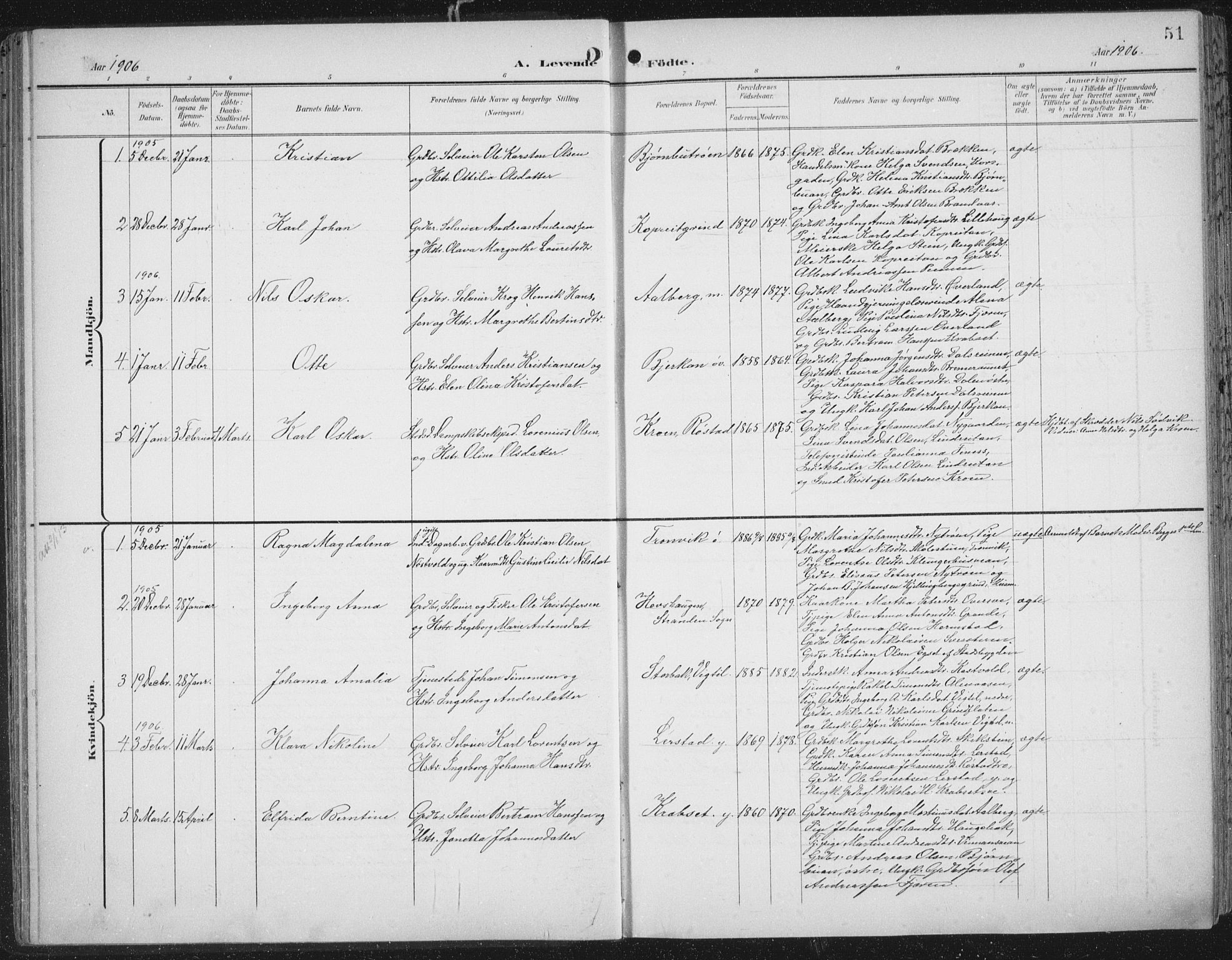 Ministerialprotokoller, klokkerbøker og fødselsregistre - Nord-Trøndelag, AV/SAT-A-1458/701/L0011: Parish register (official) no. 701A11, 1899-1915, p. 51