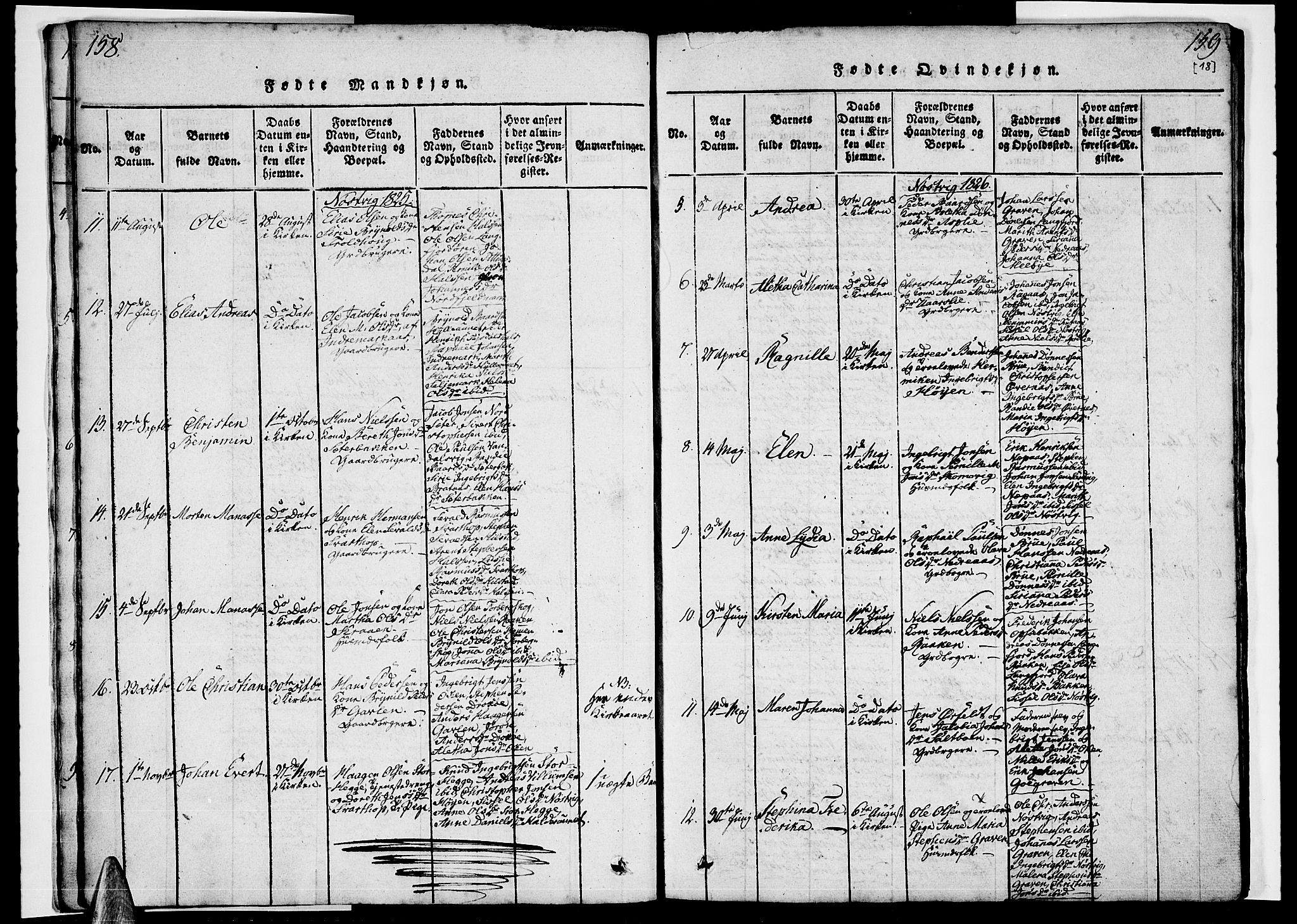 Ministerialprotokoller, klokkerbøker og fødselsregistre - Nordland, SAT/A-1459/814/L0223: Parish register (official) no. 814A04, 1820-1833, p. 158-159