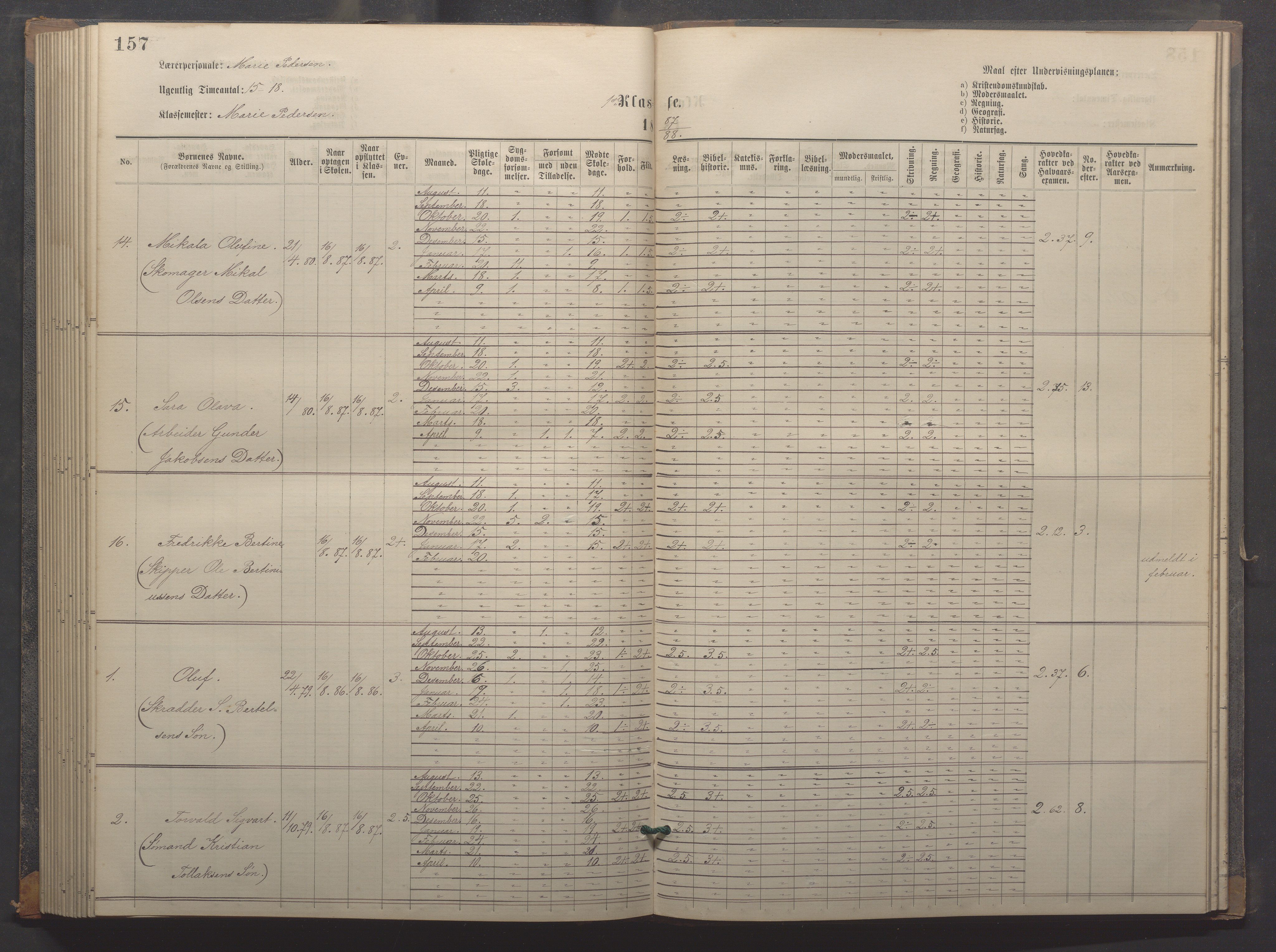 Egersund kommune (Ladested) - Egersund almueskole/folkeskole, IKAR/K-100521/H/L0018: Skoleprotokoll - Almueskolen, småbarnklasse, 1878-1889, p. 157