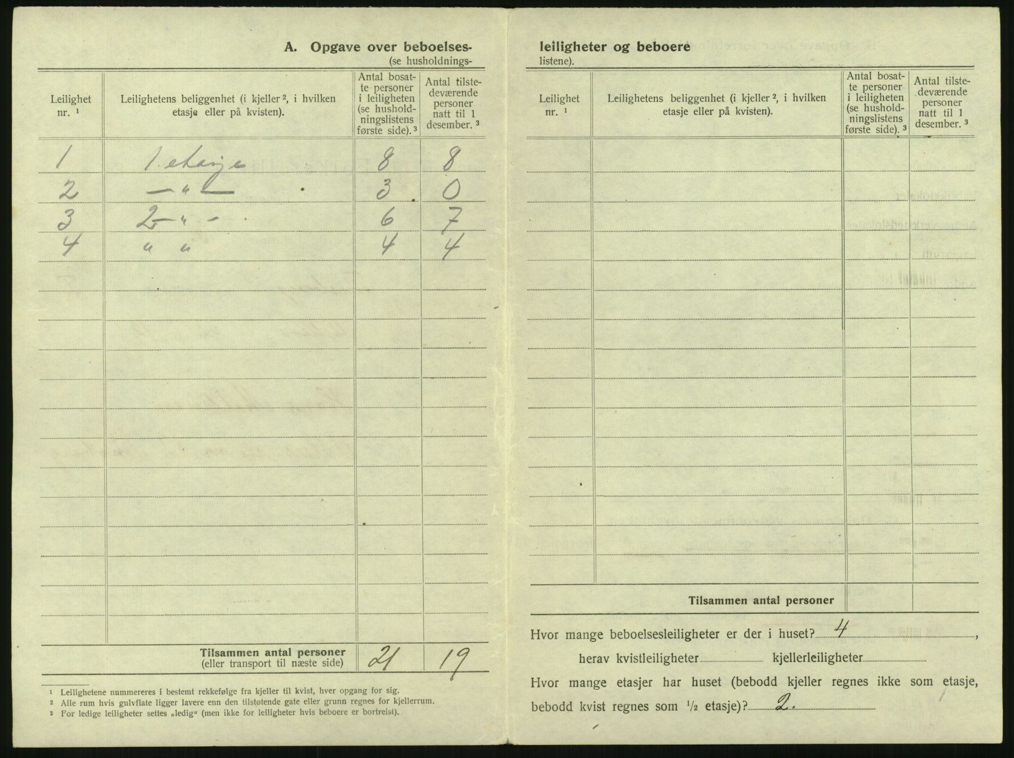 SAKO, 1920 census for Tønsberg, 1920, p. 66