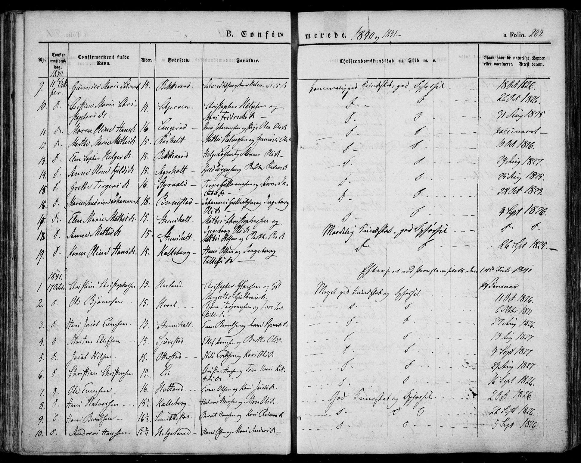 Lardal kirkebøker, SAKO/A-350/F/Fa/L0006: Parish register (official) no. I 6, 1835-1860, p. 202