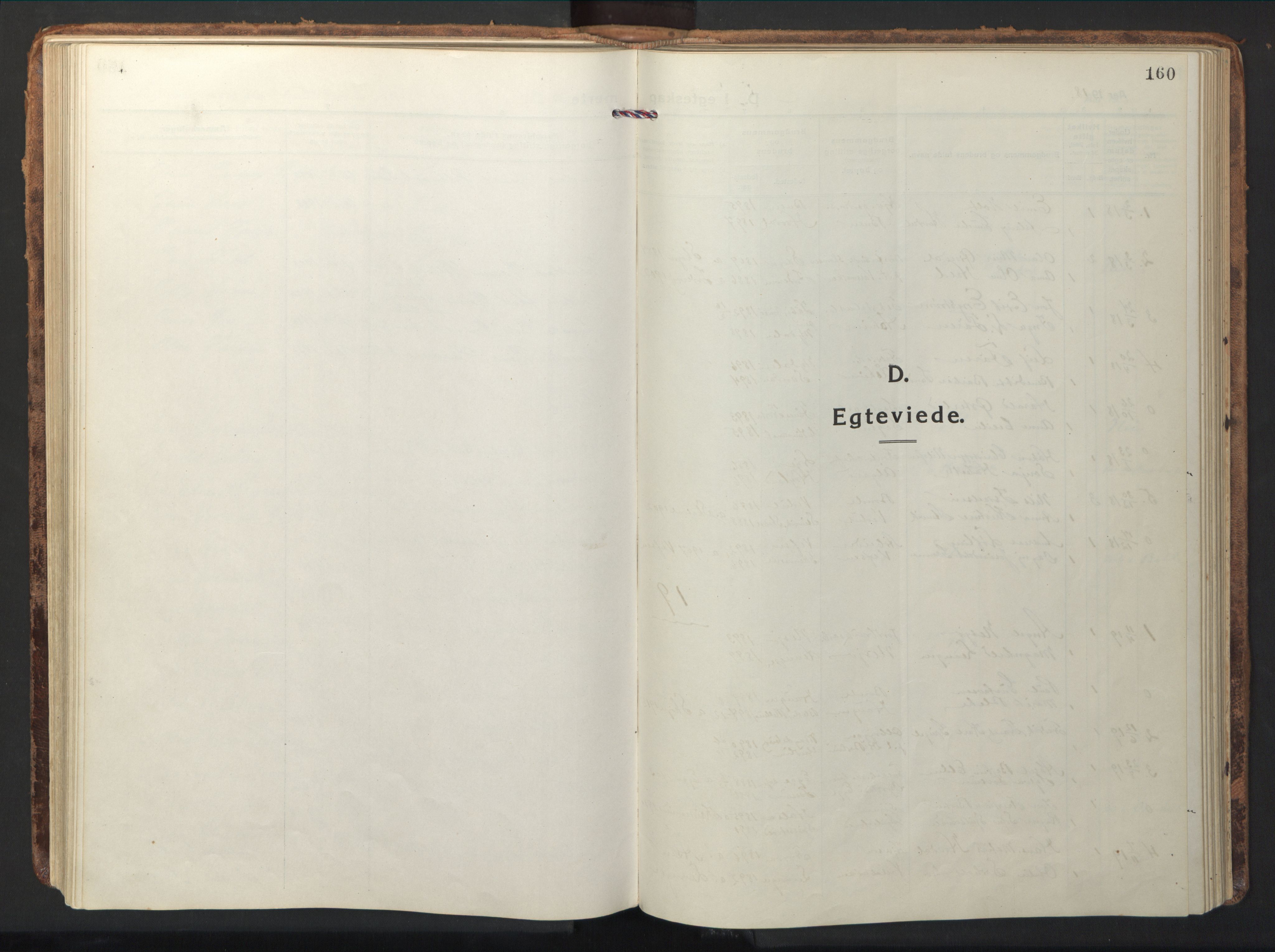 Ministerialprotokoller, klokkerbøker og fødselsregistre - Nord-Trøndelag, SAT/A-1458/714/L0136: Parish register (copy) no. 714C05, 1918-1957, p. 160